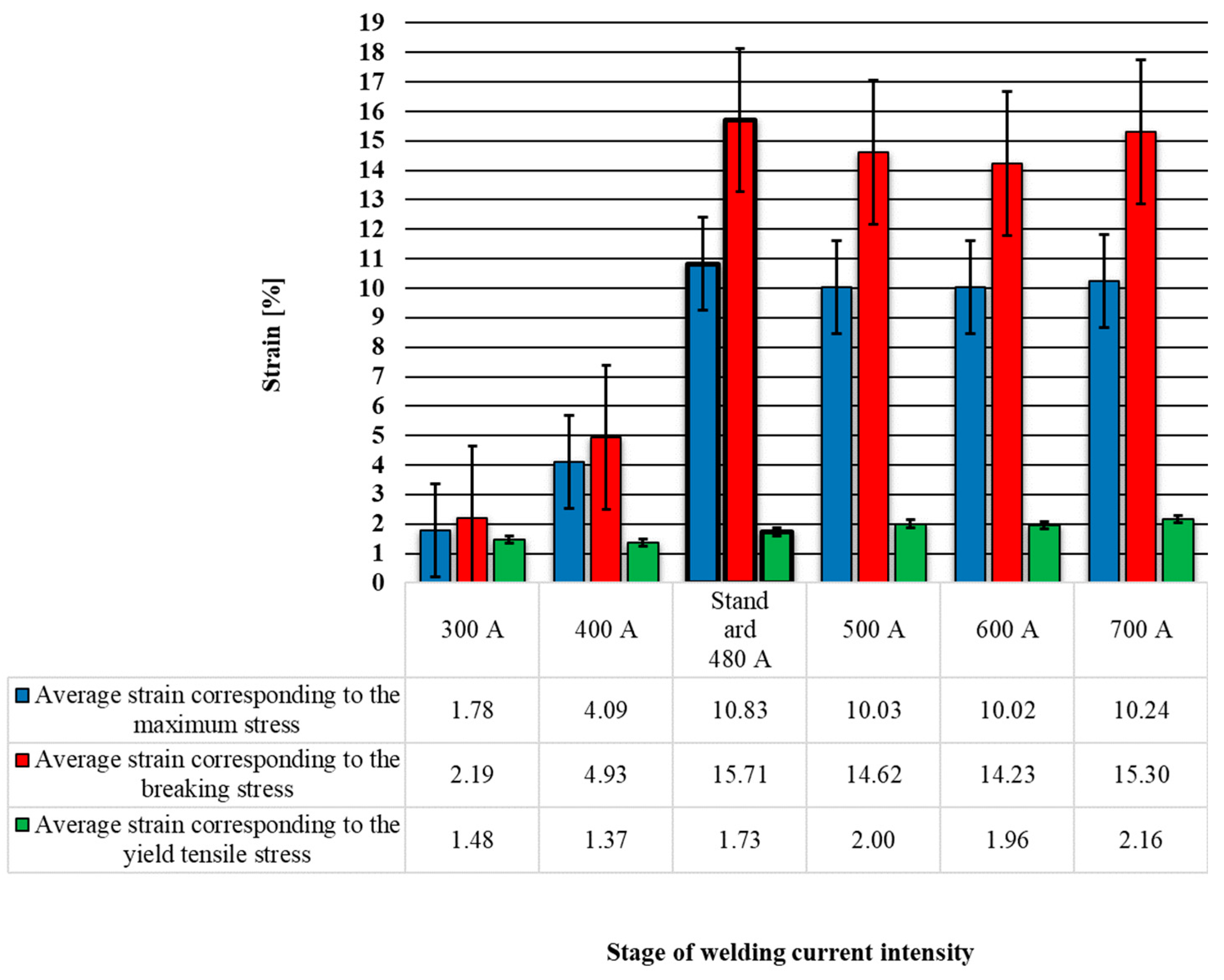 Materials 17 03520 g008