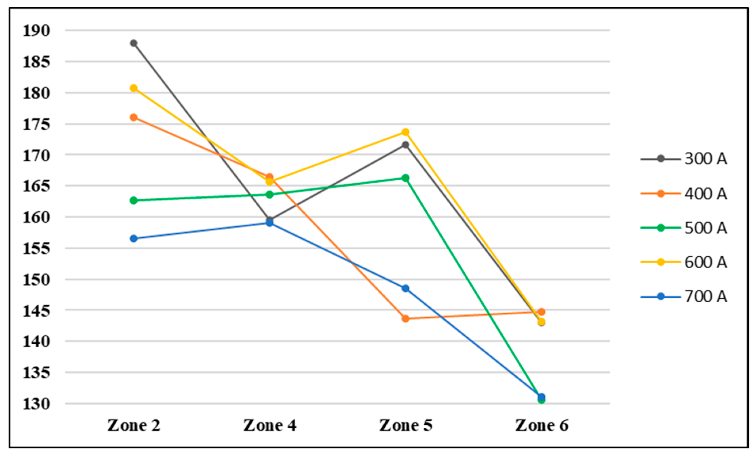 Materials 17 03520 g010