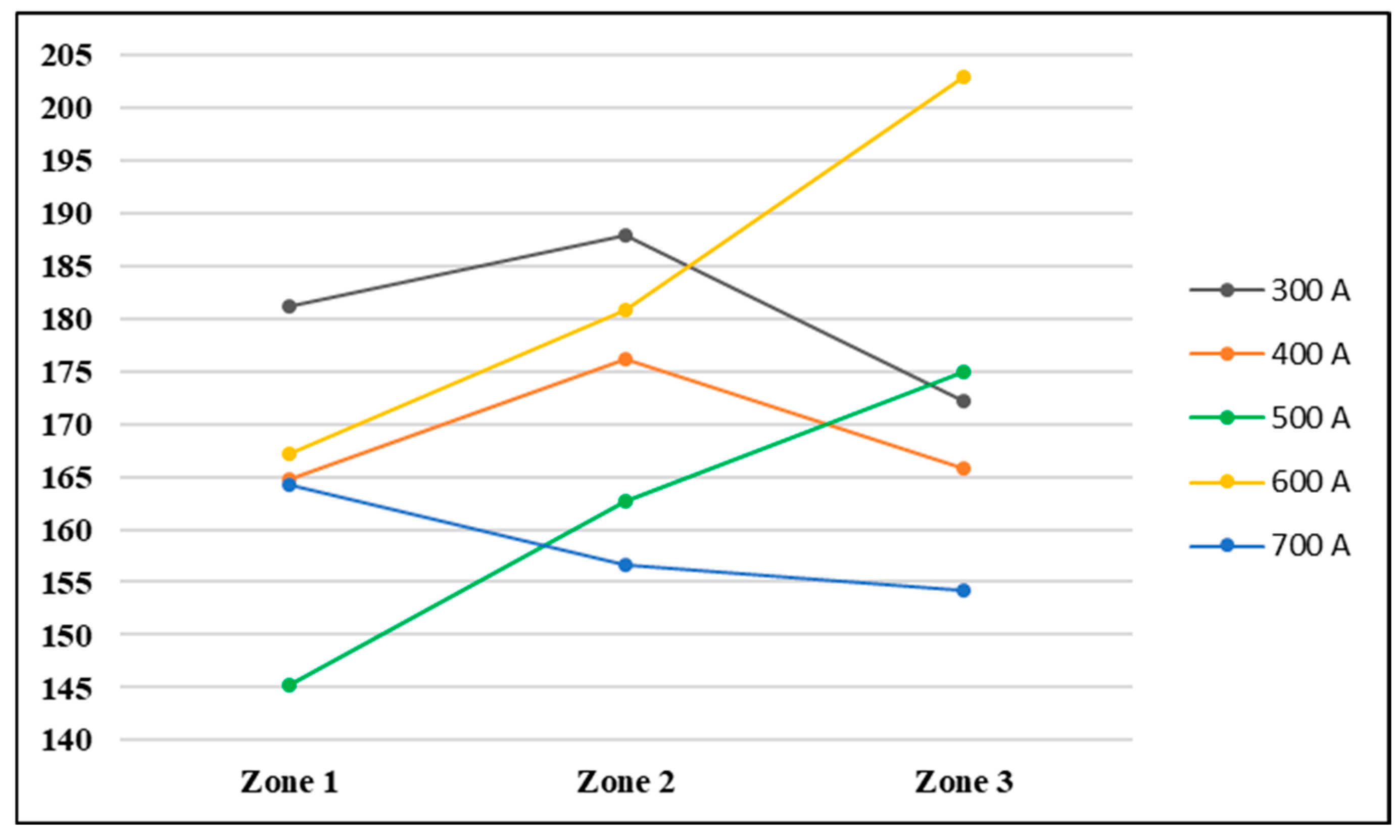 Materials 17 03520 g011