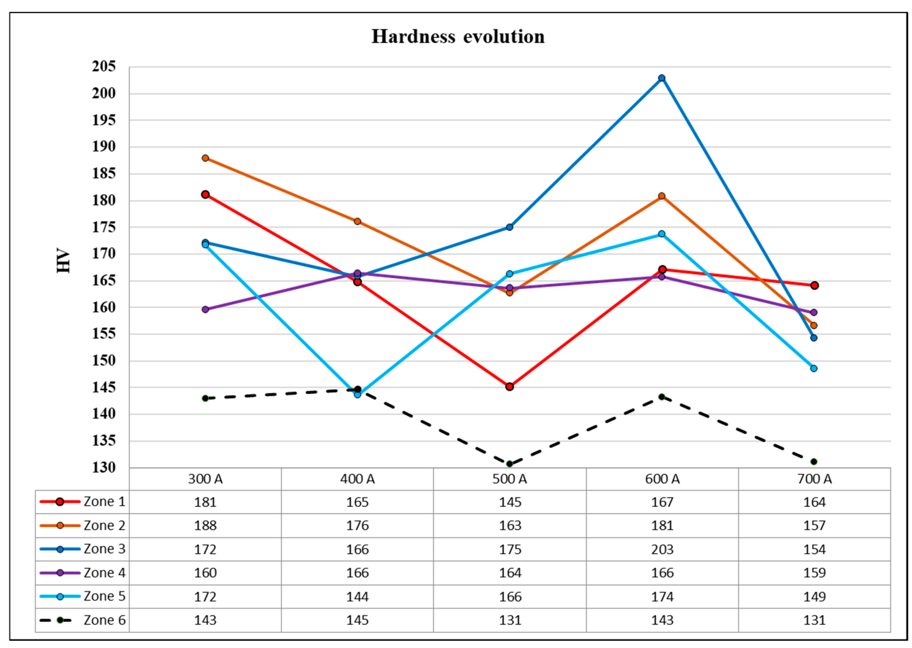 Materials 17 03520 g012