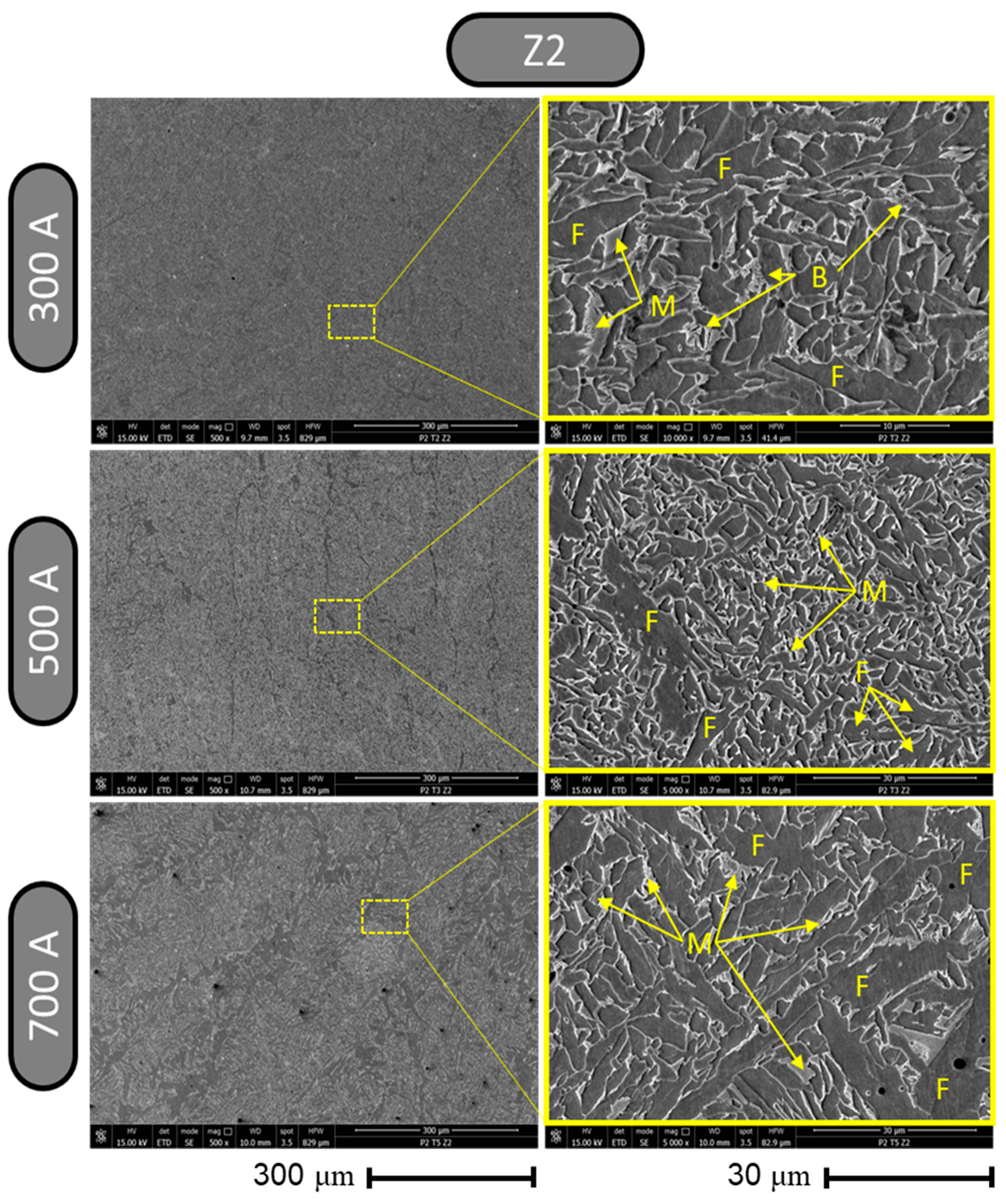 Materials 17 03520 g014