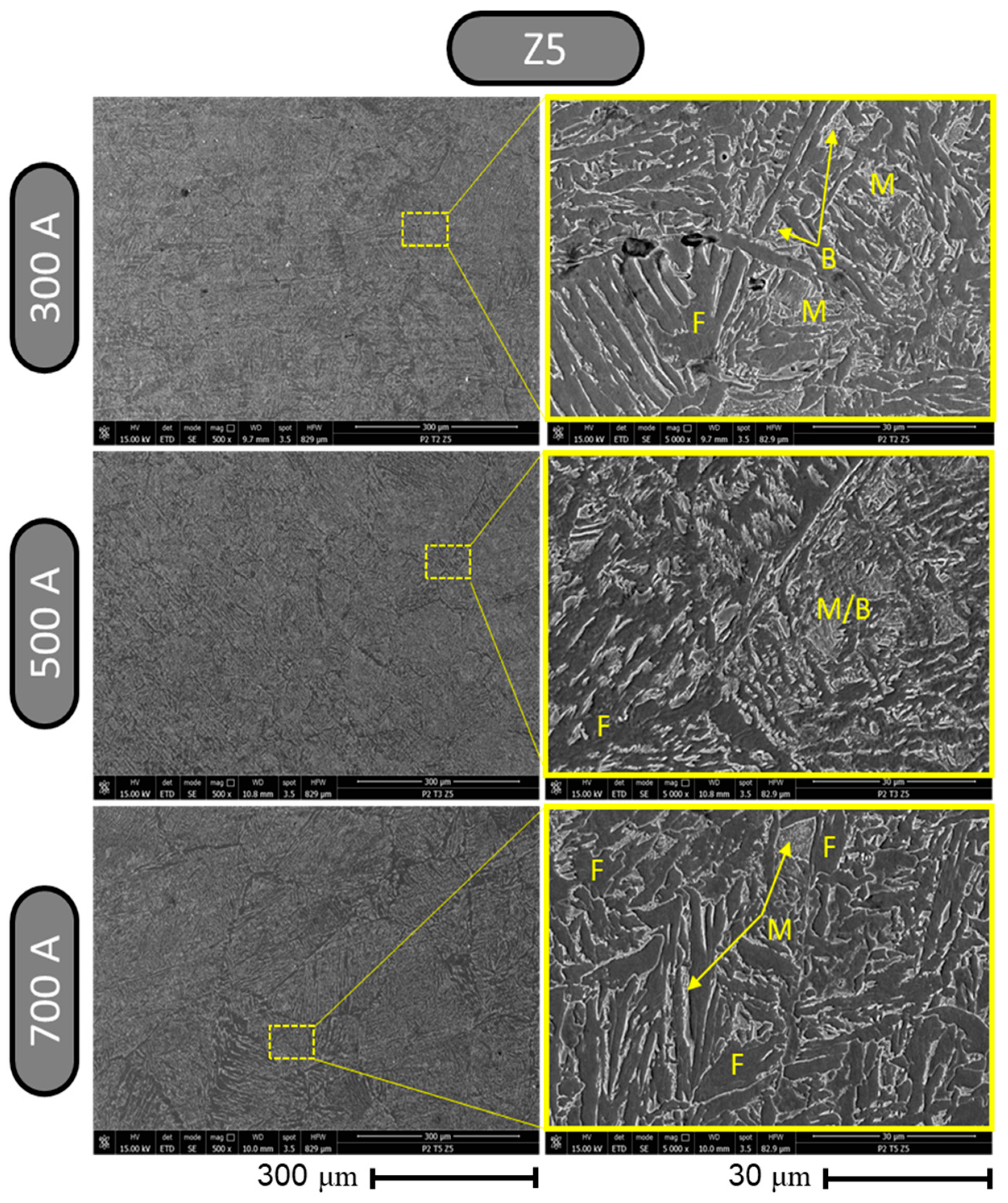 Materials 17 03520 g017