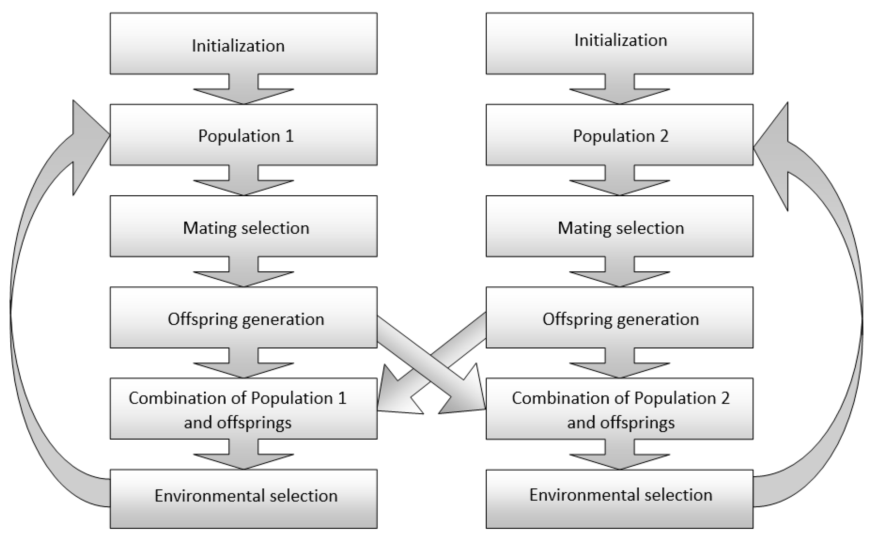 Materials 17 03521 g002