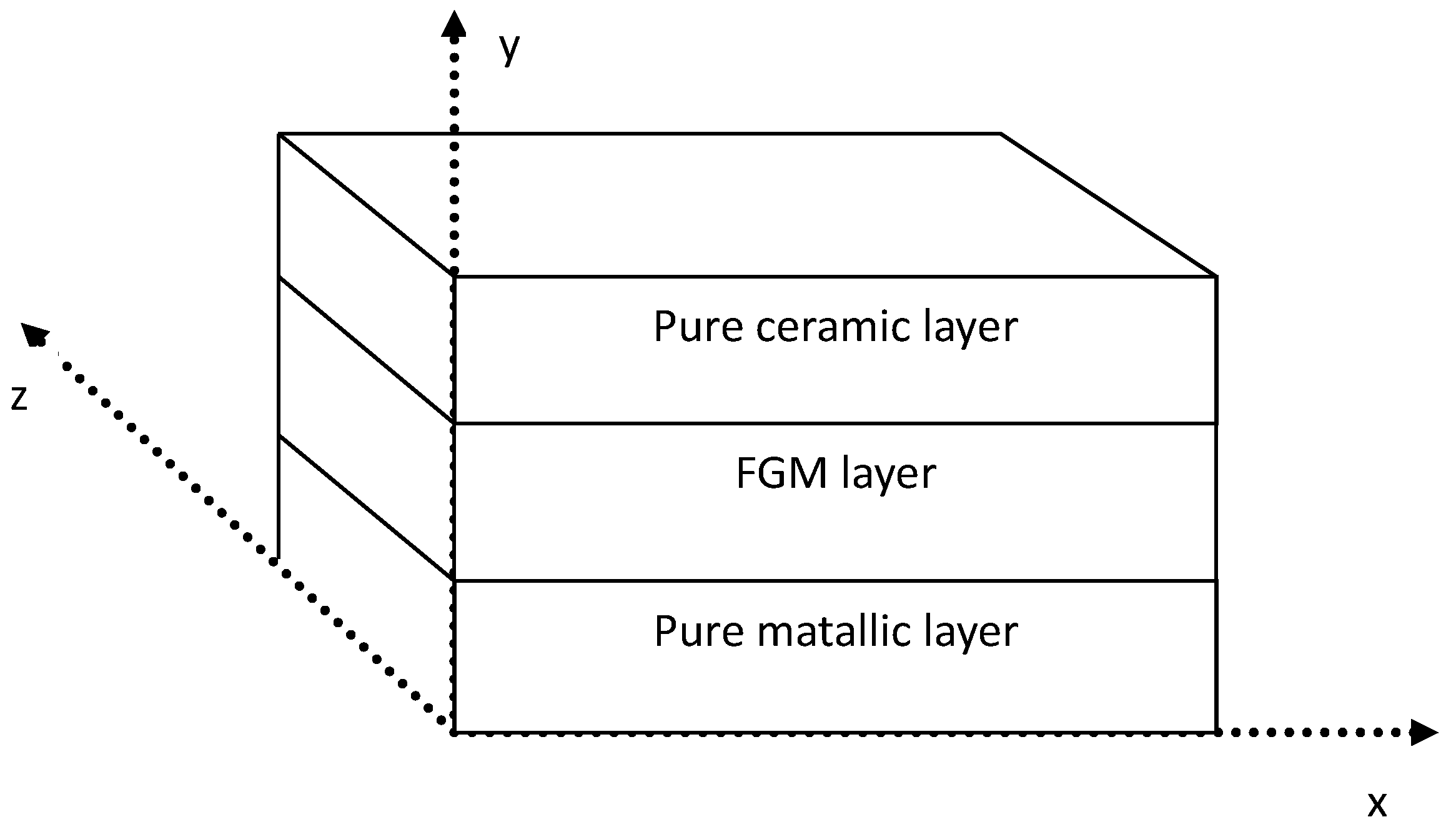Materials 17 03521 g004