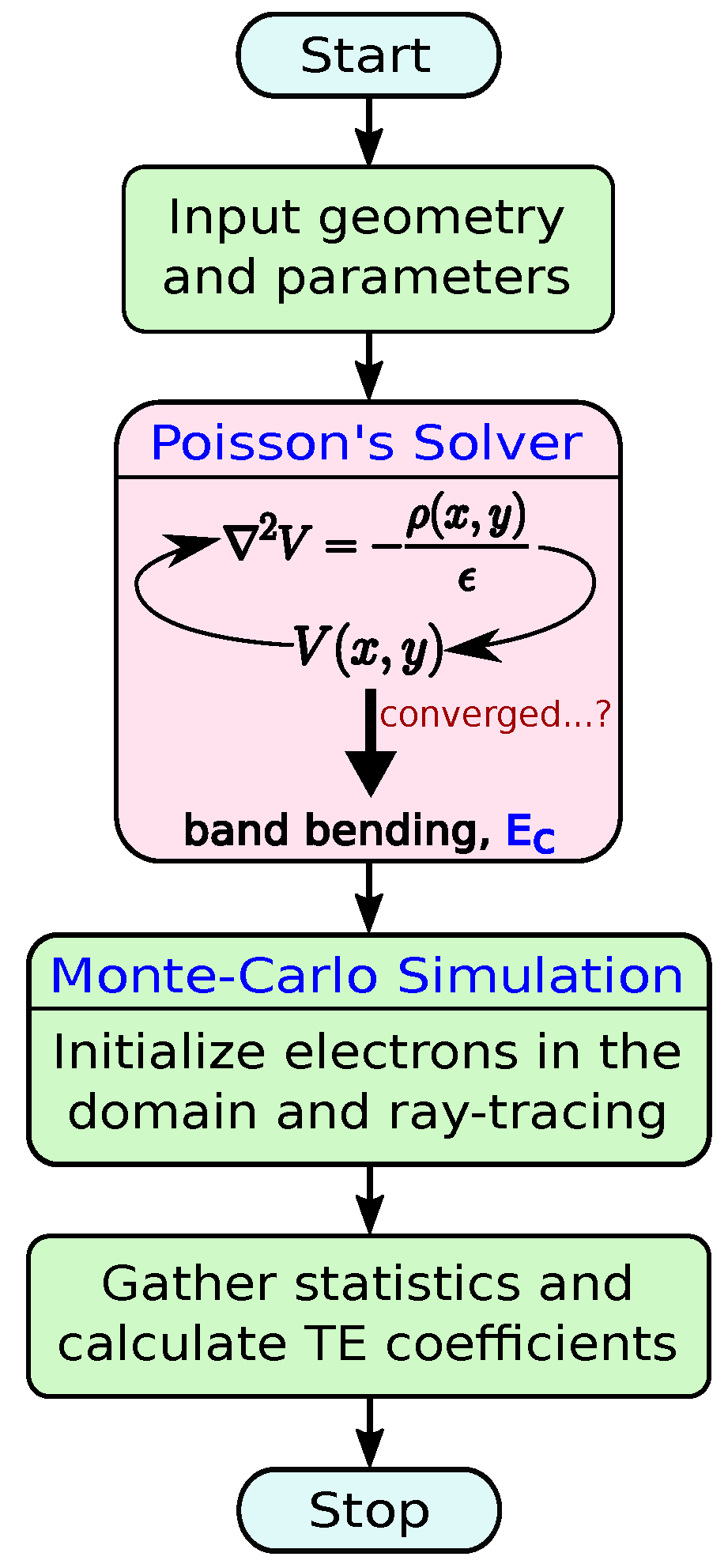 Materials 17 03522 g002 Materials 17 03522 g002