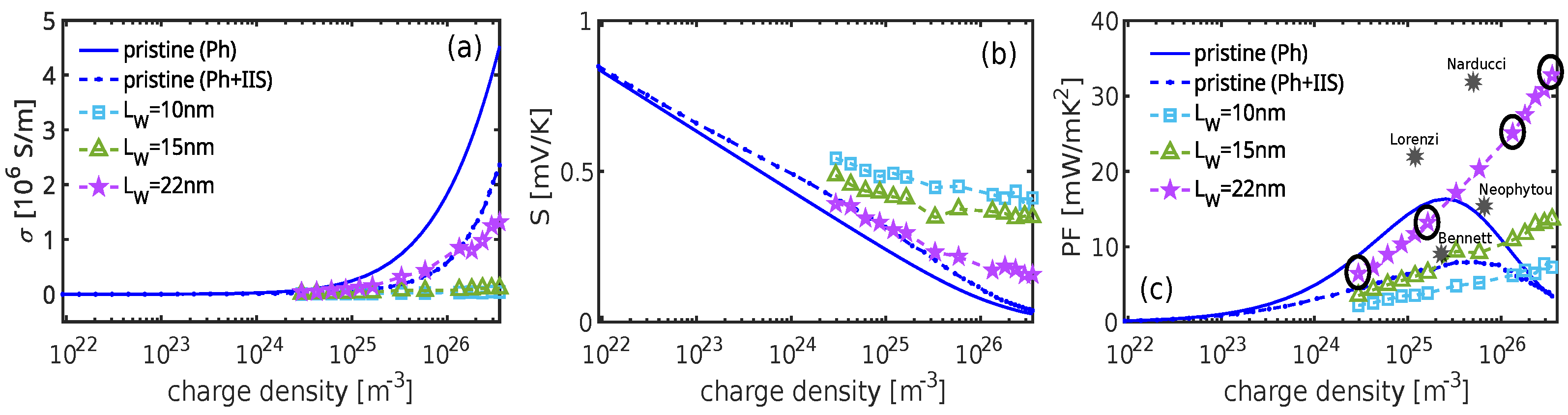 Materials 17 03522 g004 Materials 17 03522 g004