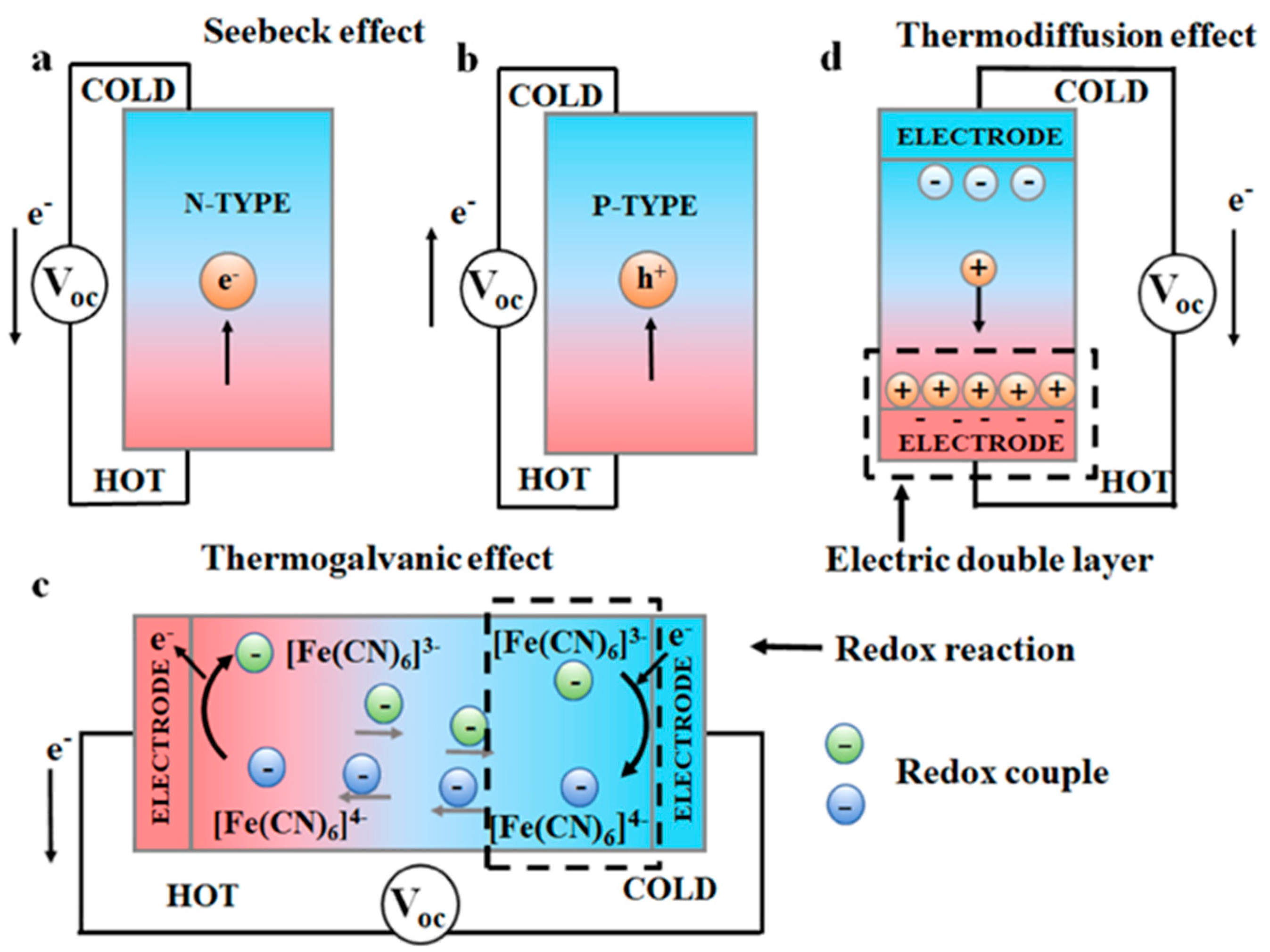 Materials 17 03524 g002 Materials 17 03524 g002