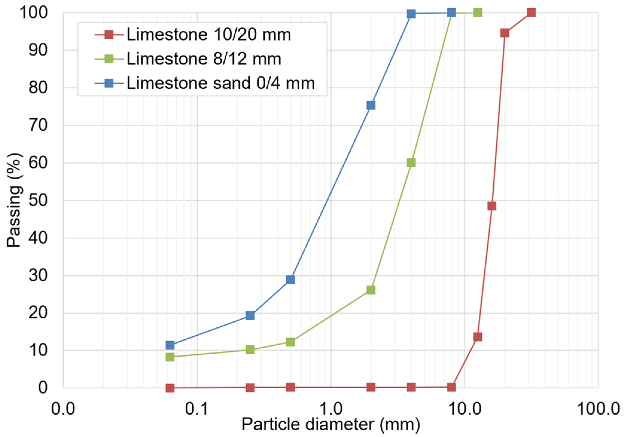 Materials 17 03526 g001