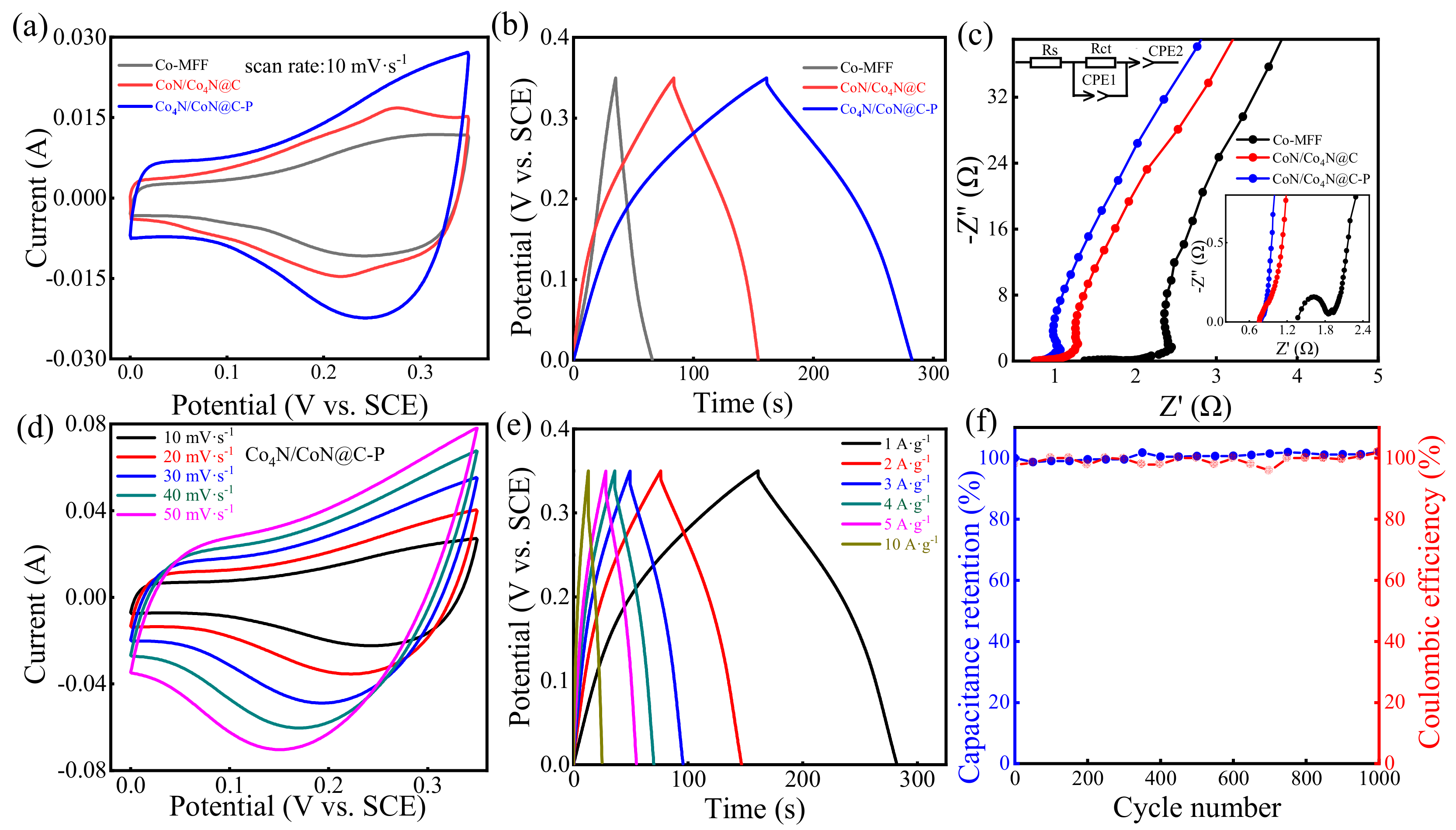 Materials 17 03529 g001