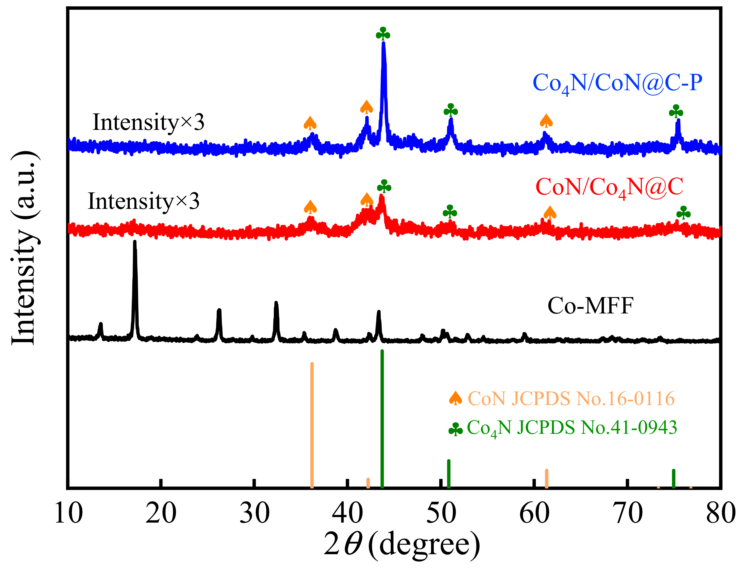 Materials 17 03529 g002