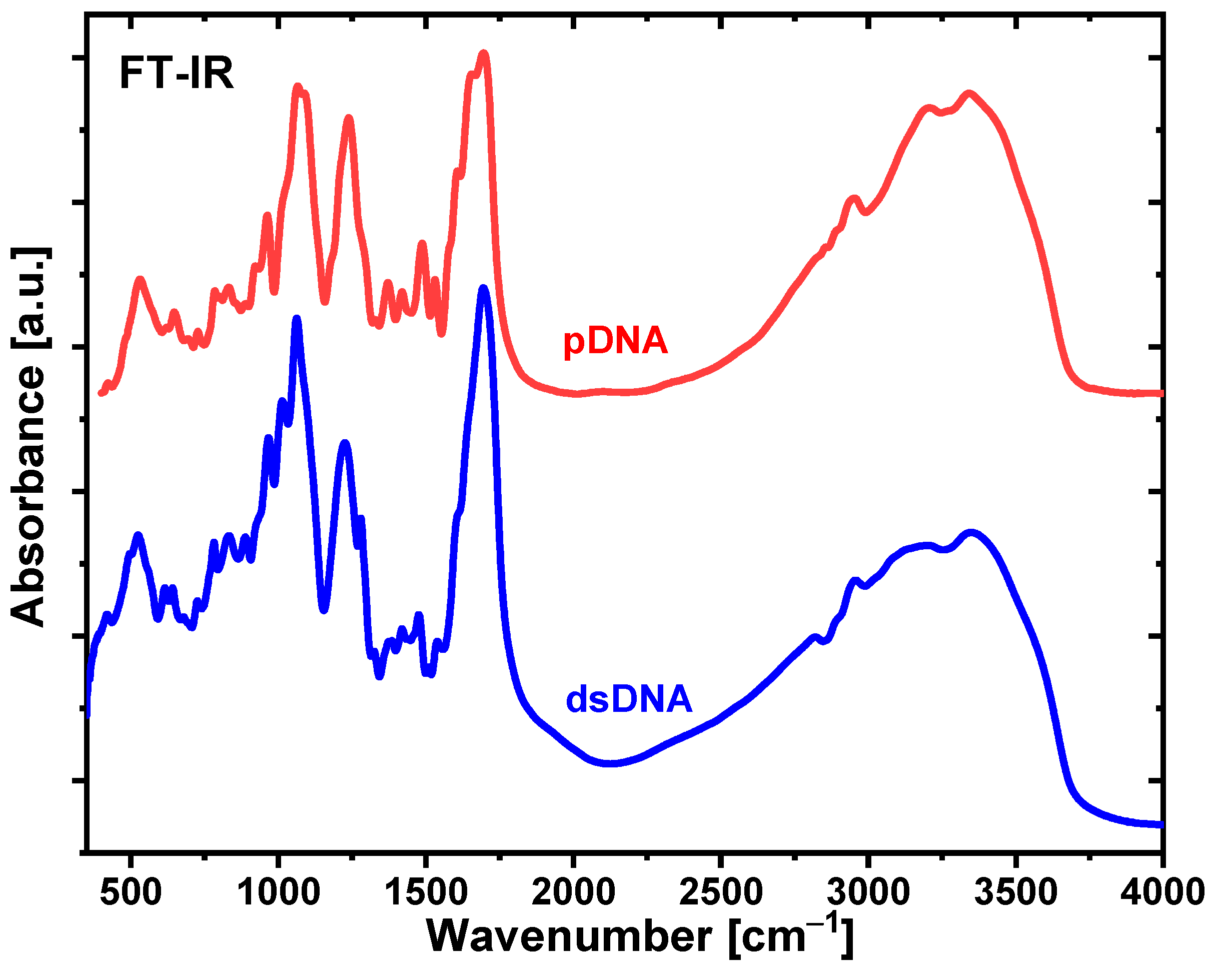 Materials 17 03530 g0a1