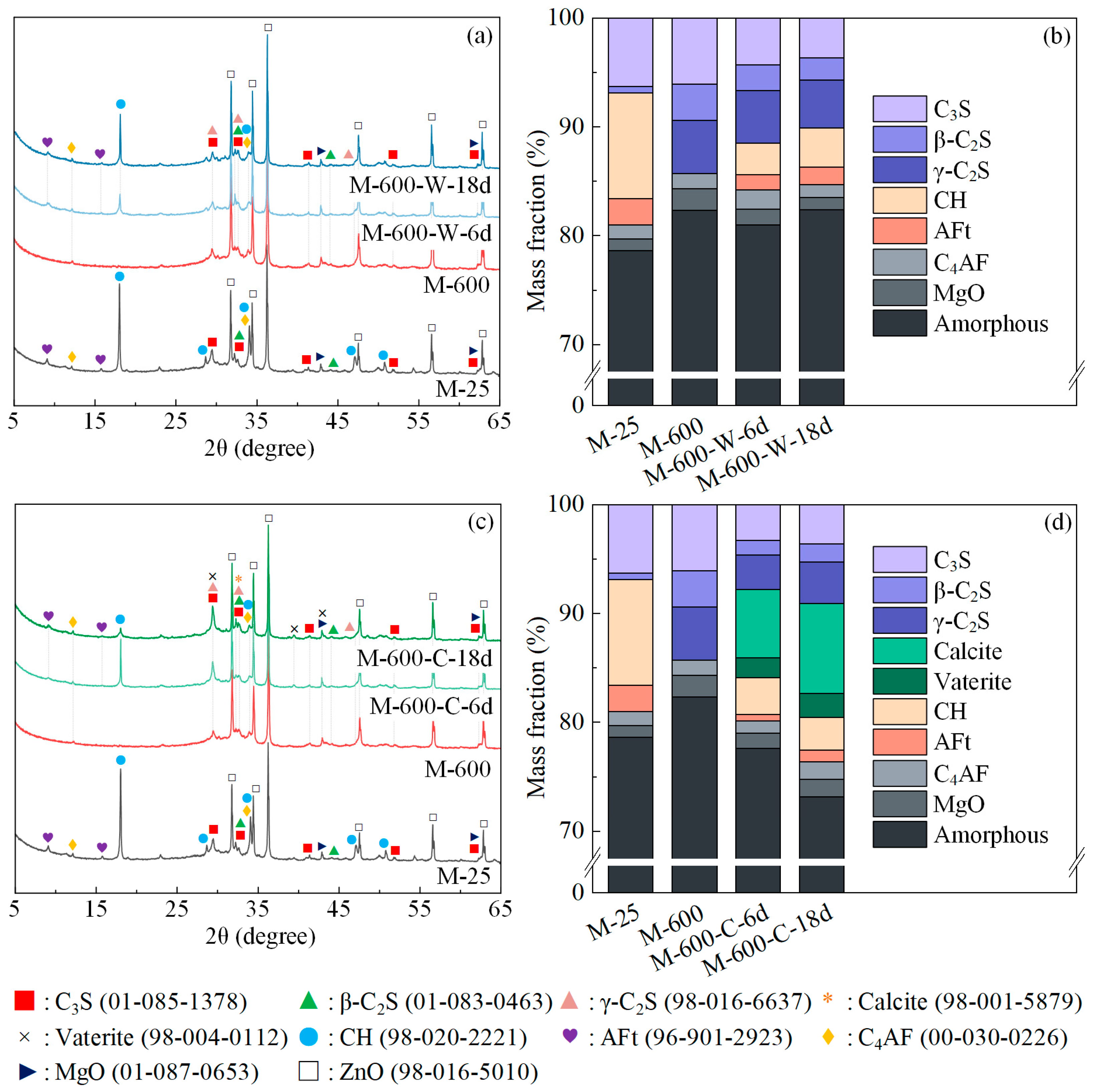 Materials 17 03531 g004