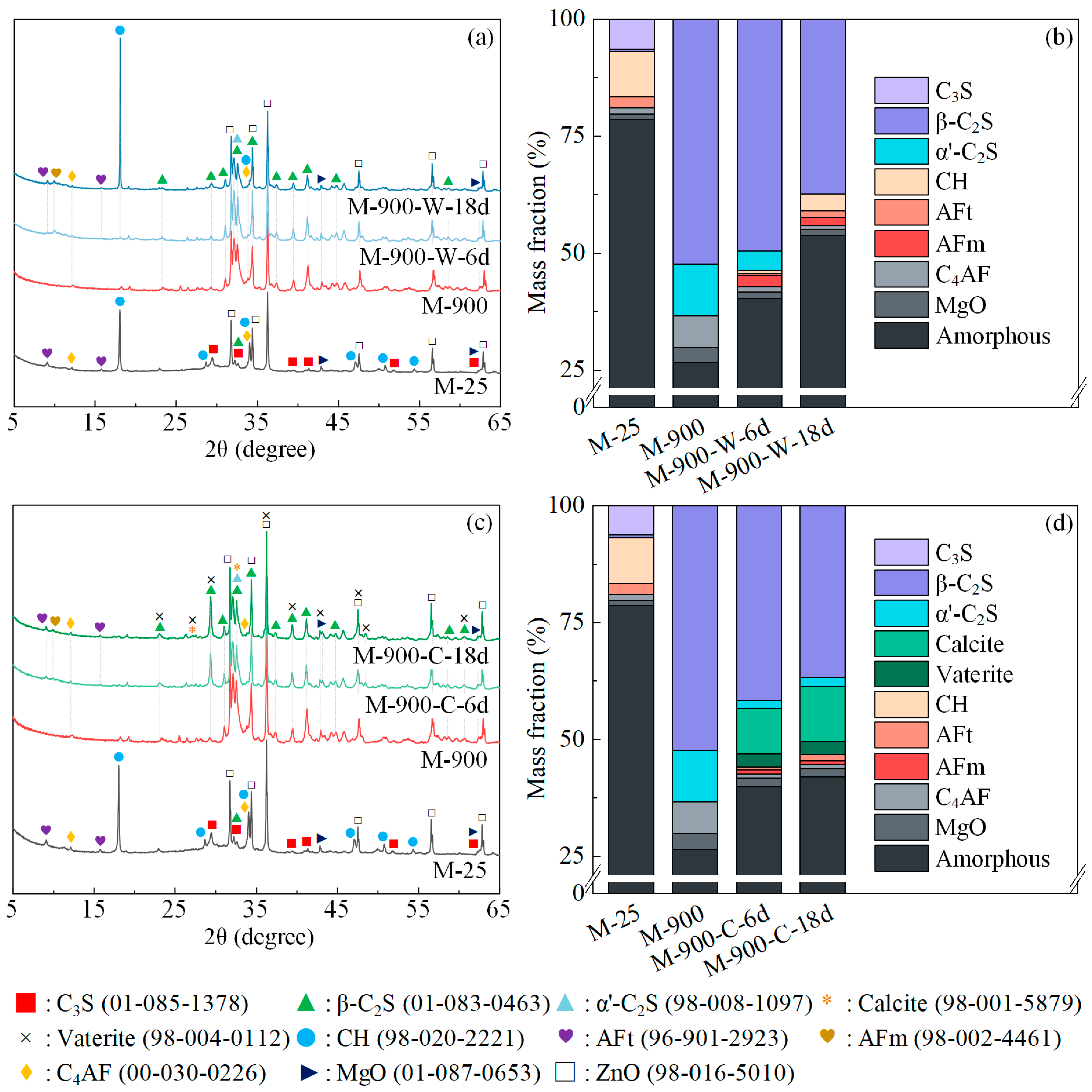 Materials 17 03531 g005