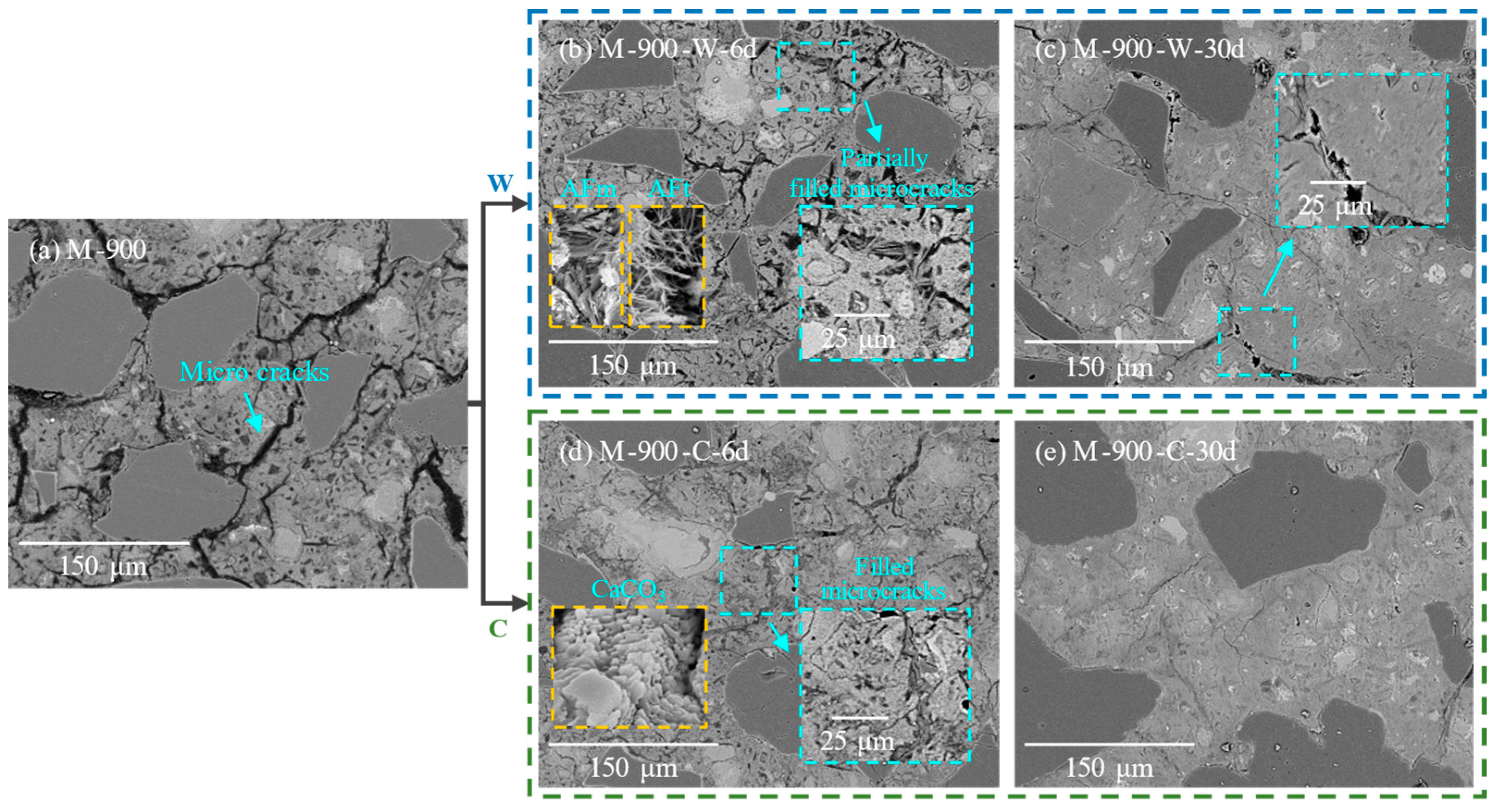 Materials 17 03531 g008
