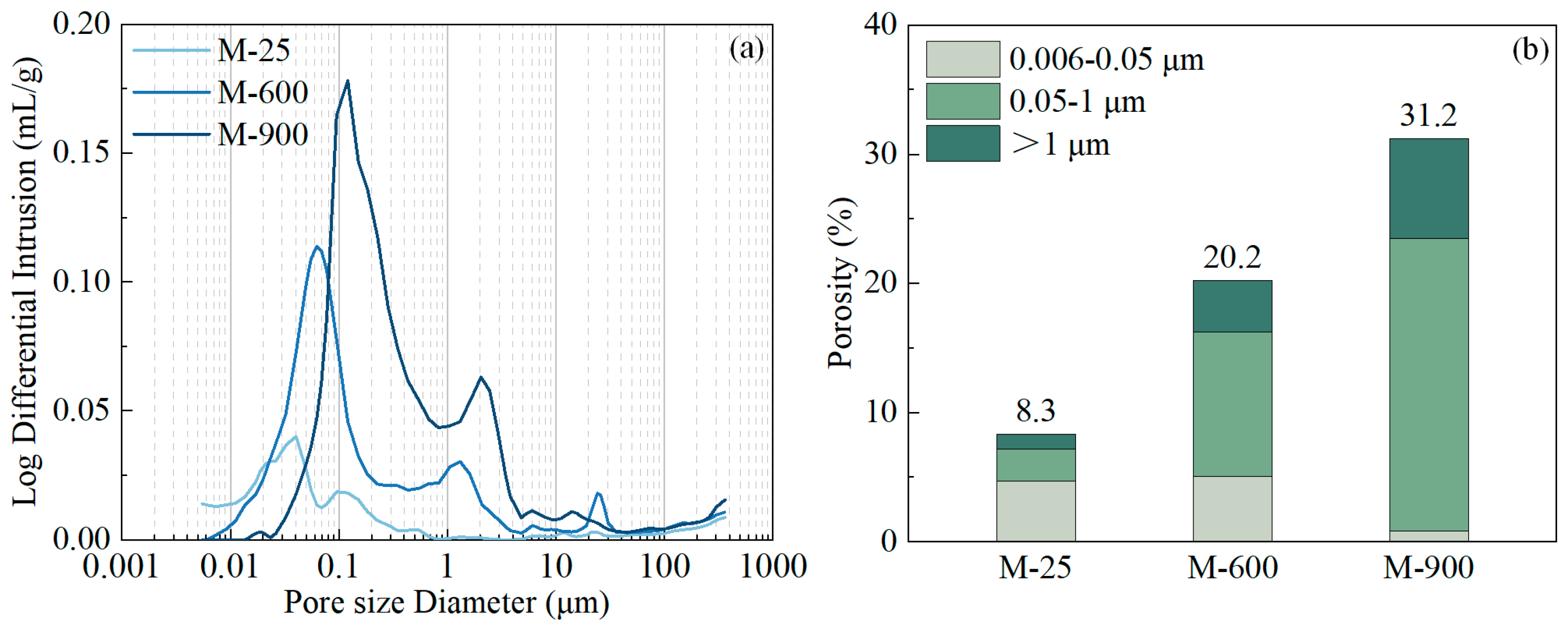 Materials 17 03531 g009
