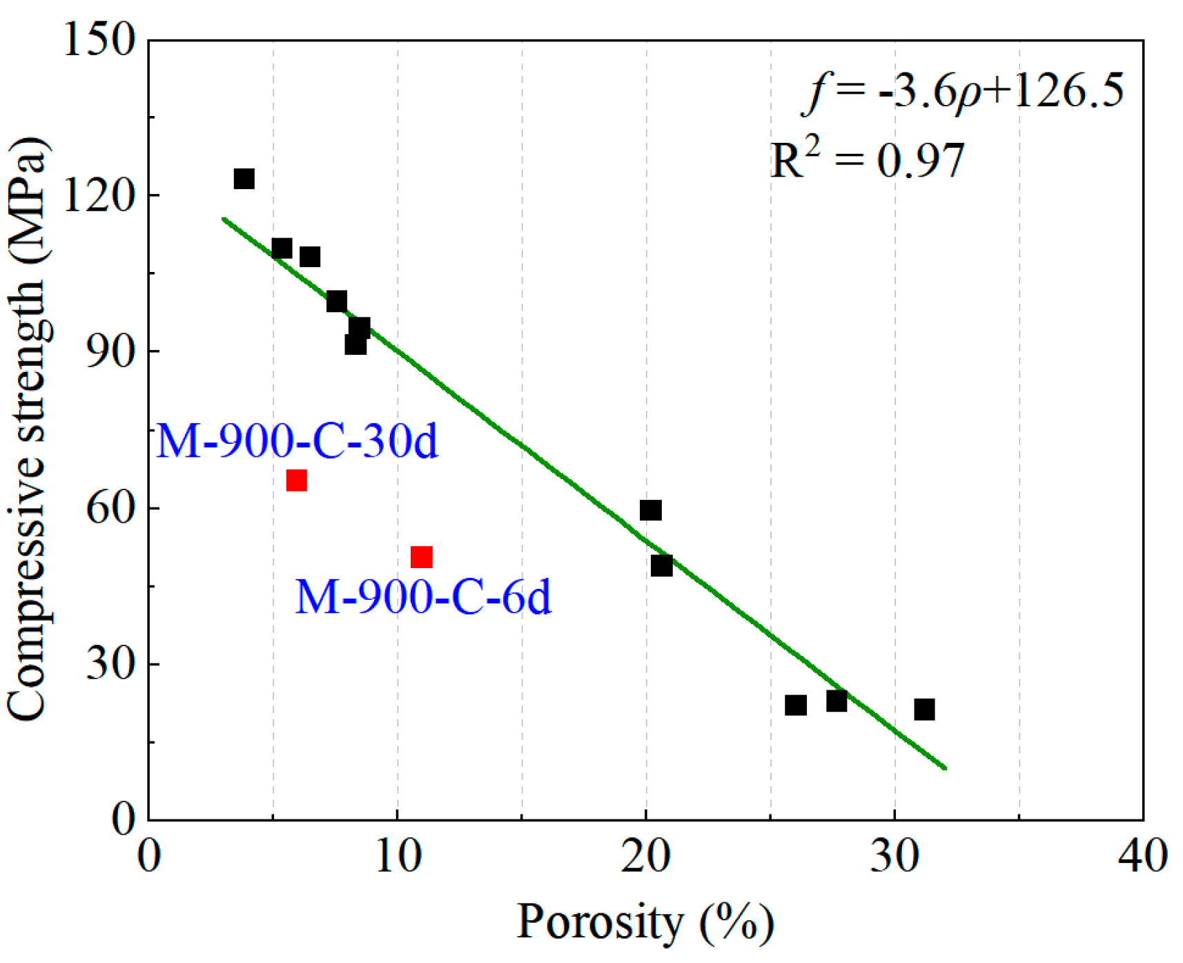 Materials 17 03531 g012