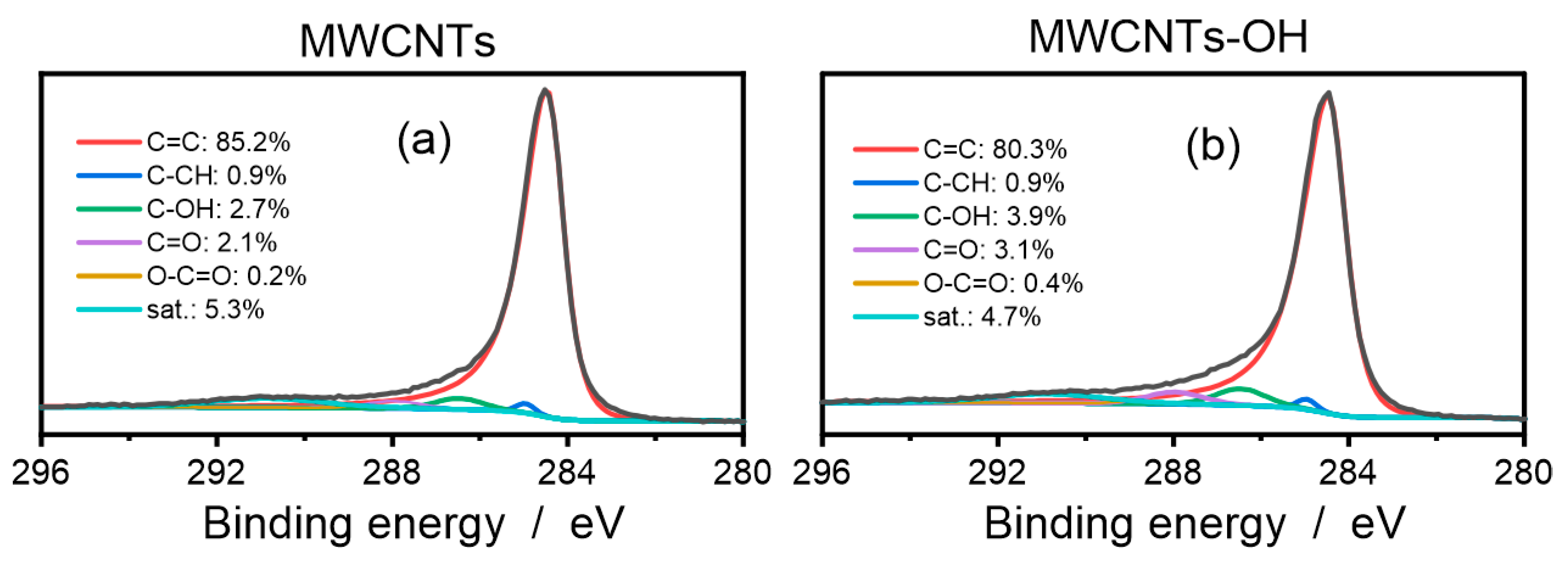 Materials 17 03532 g002