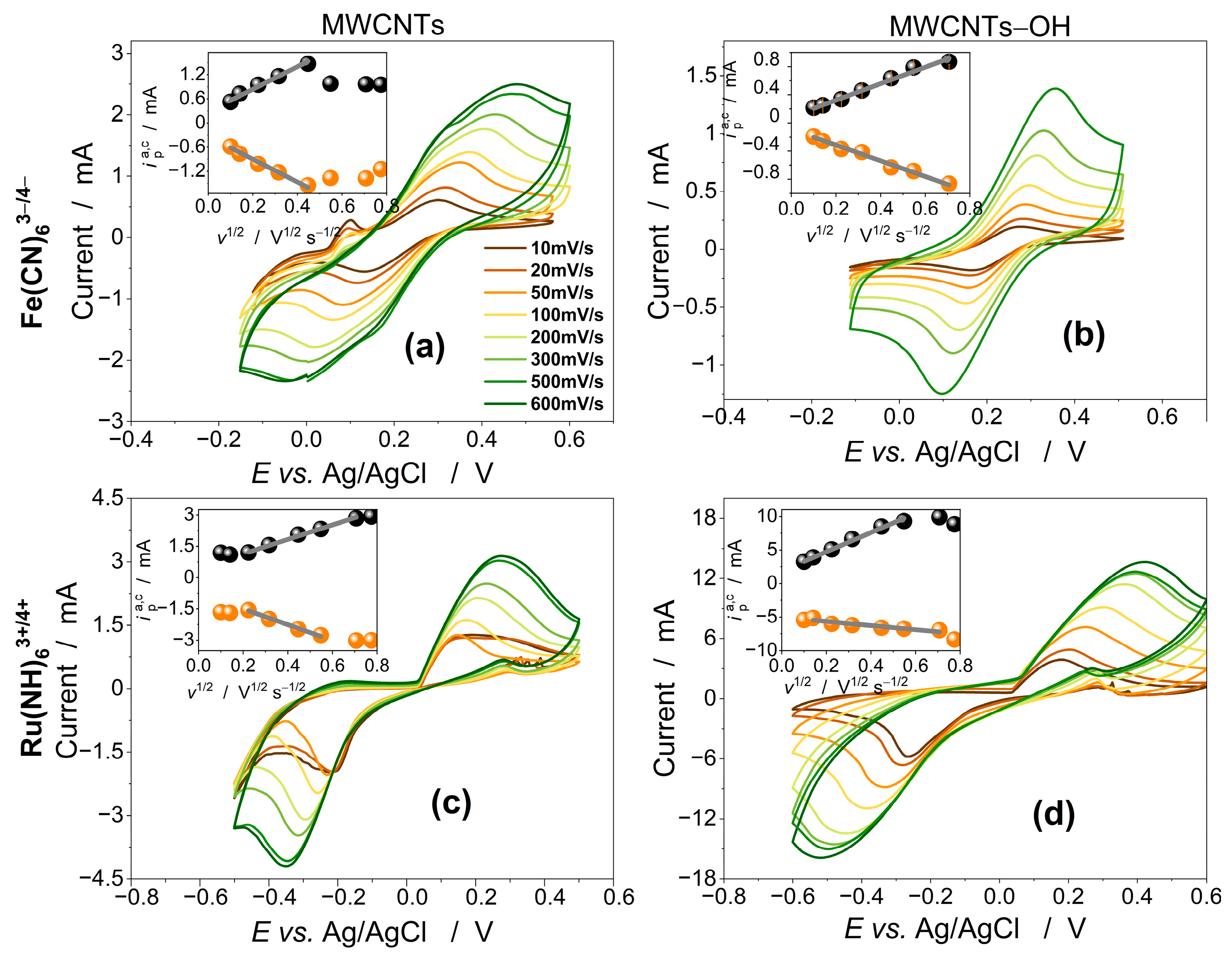 Materials 17 03532 g003