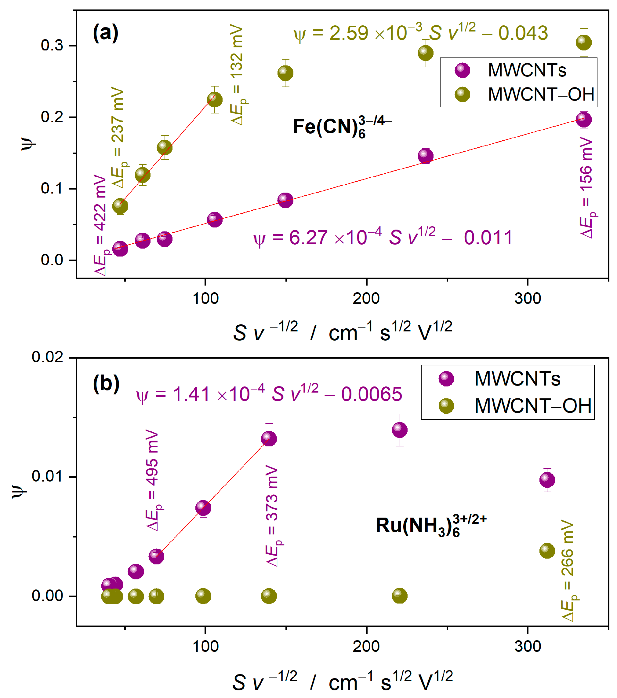 Materials 17 03532 g004