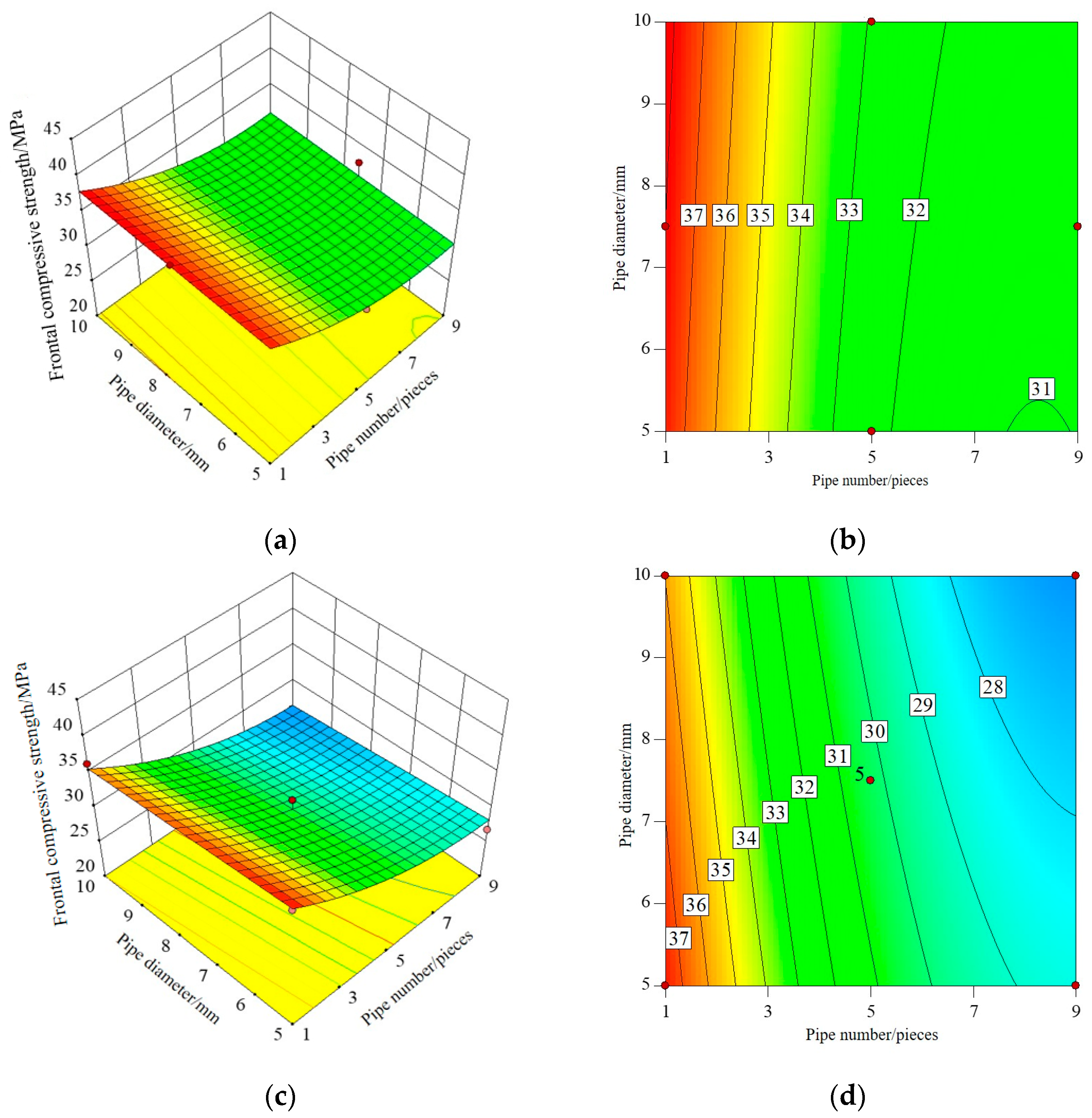 Materials 17 03535 g005