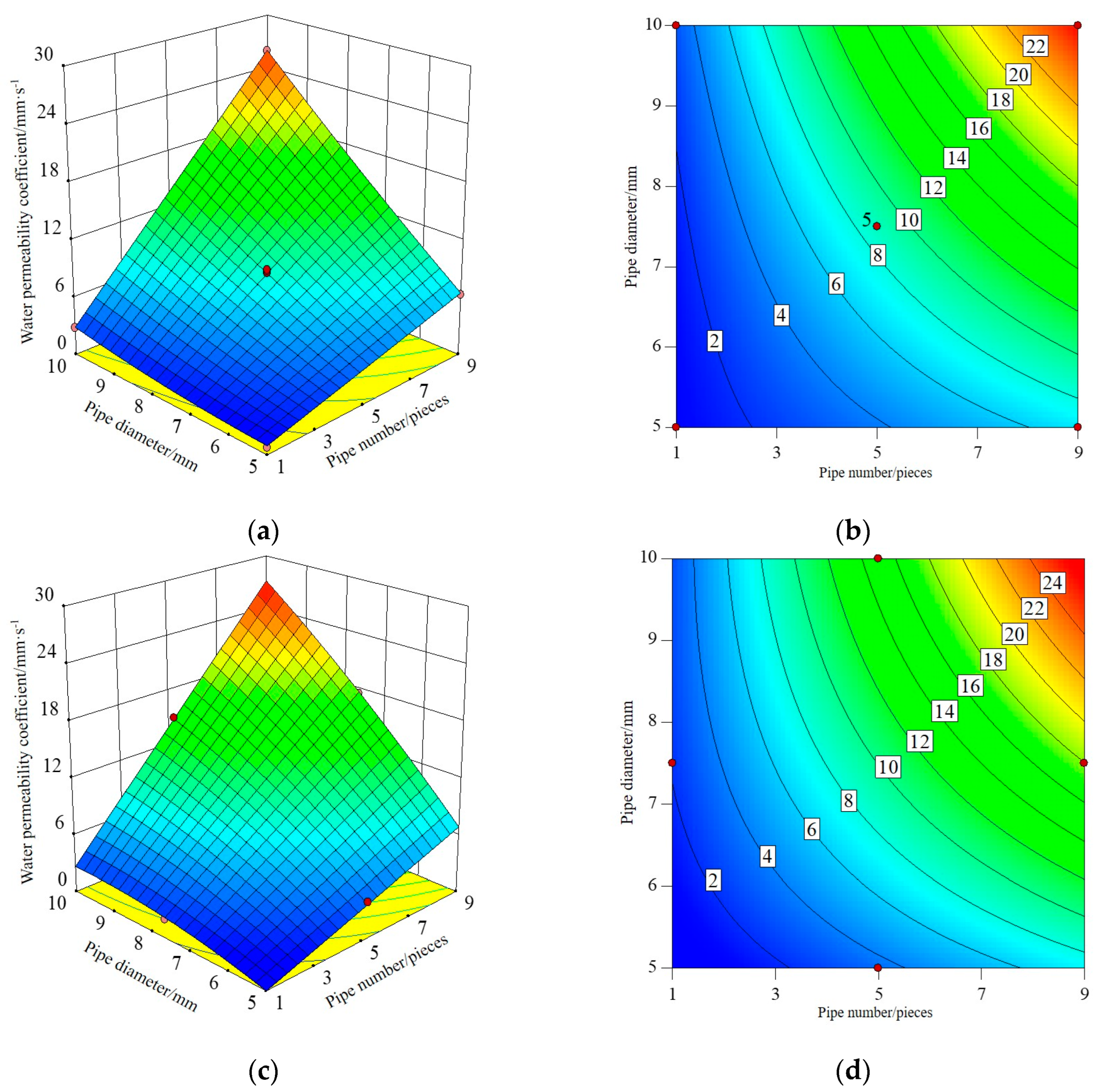 Materials 17 03535 g007
