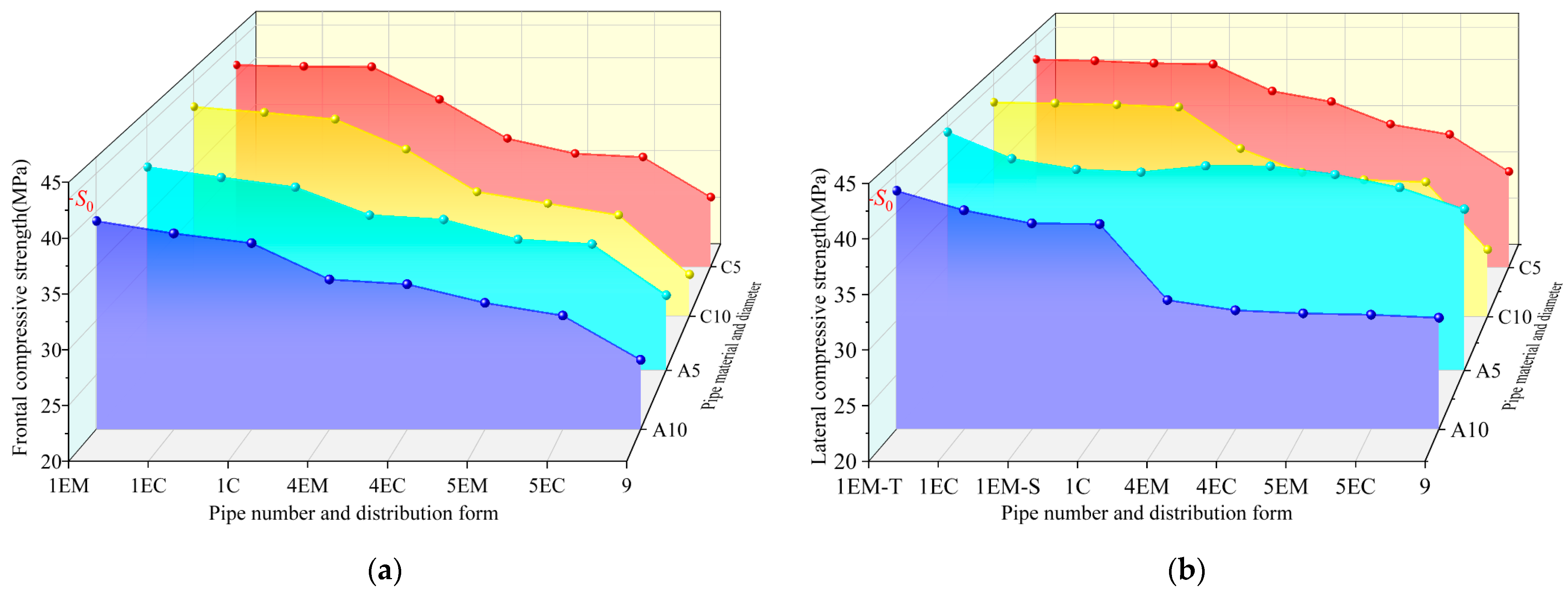 Materials 17 03535 g009