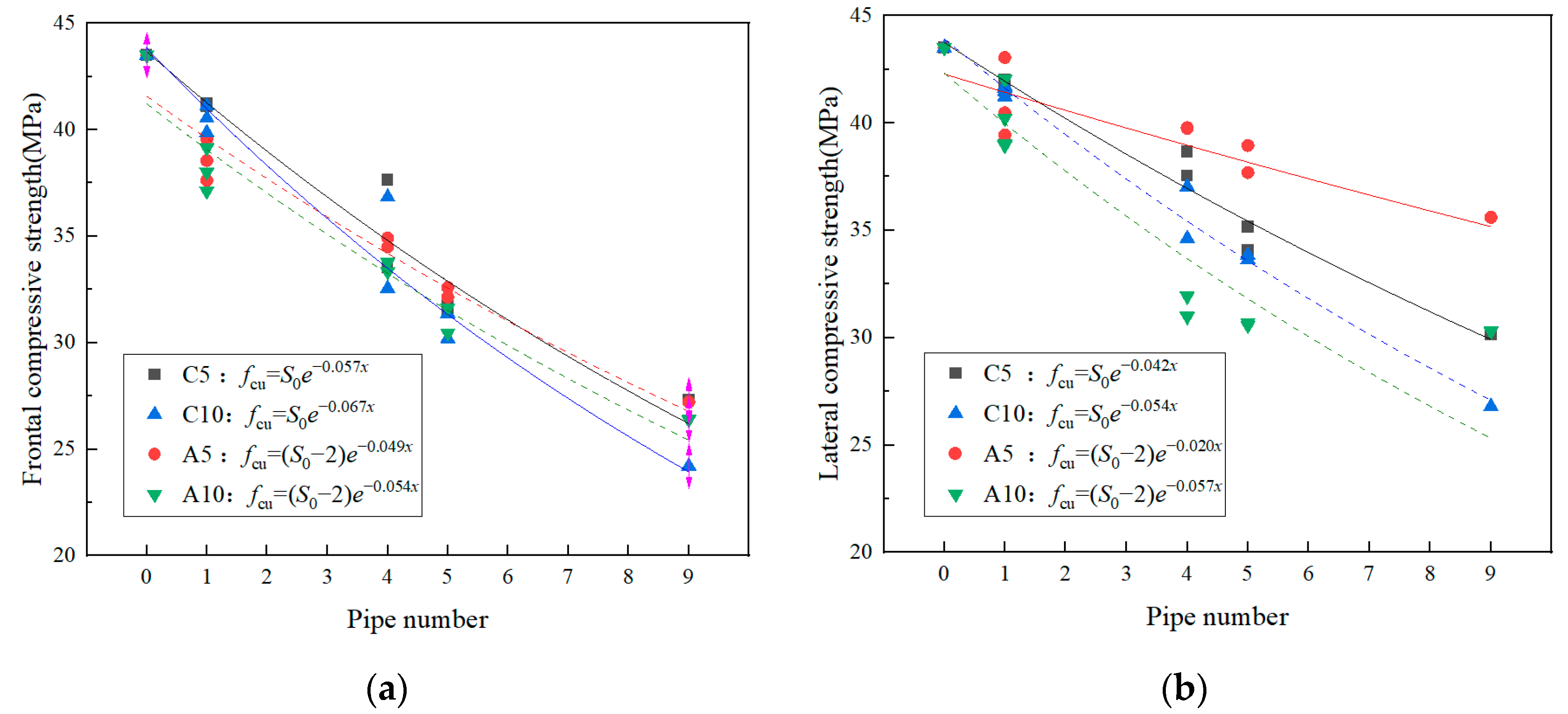 Materials 17 03535 g011