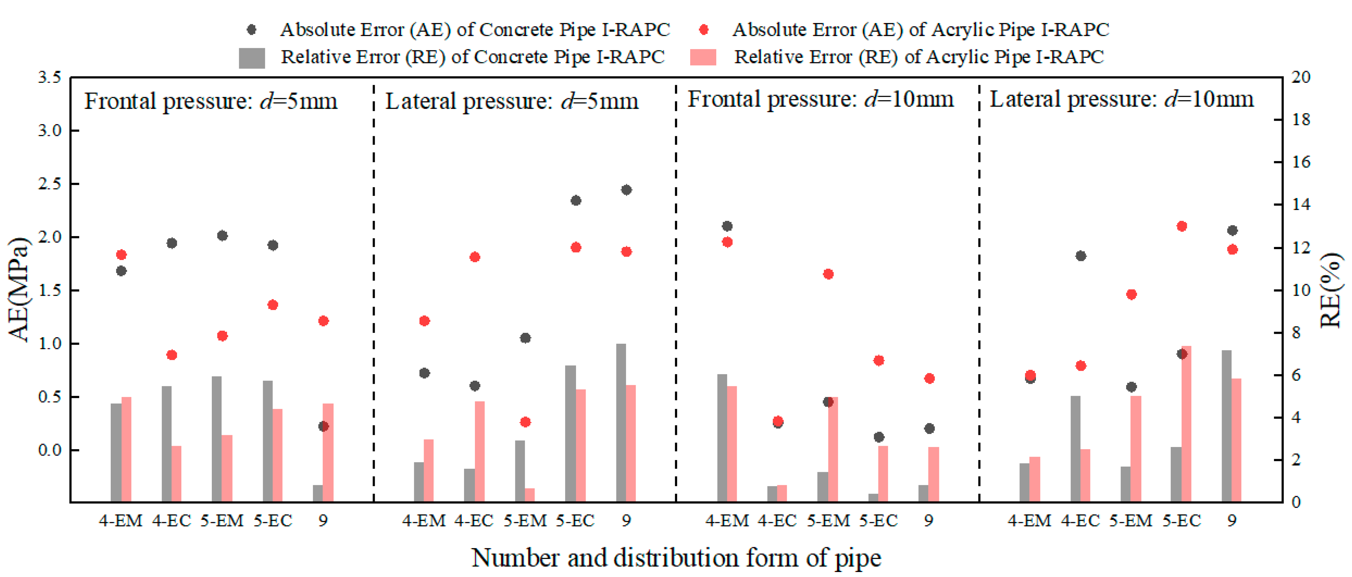 Materials 17 03535 g012