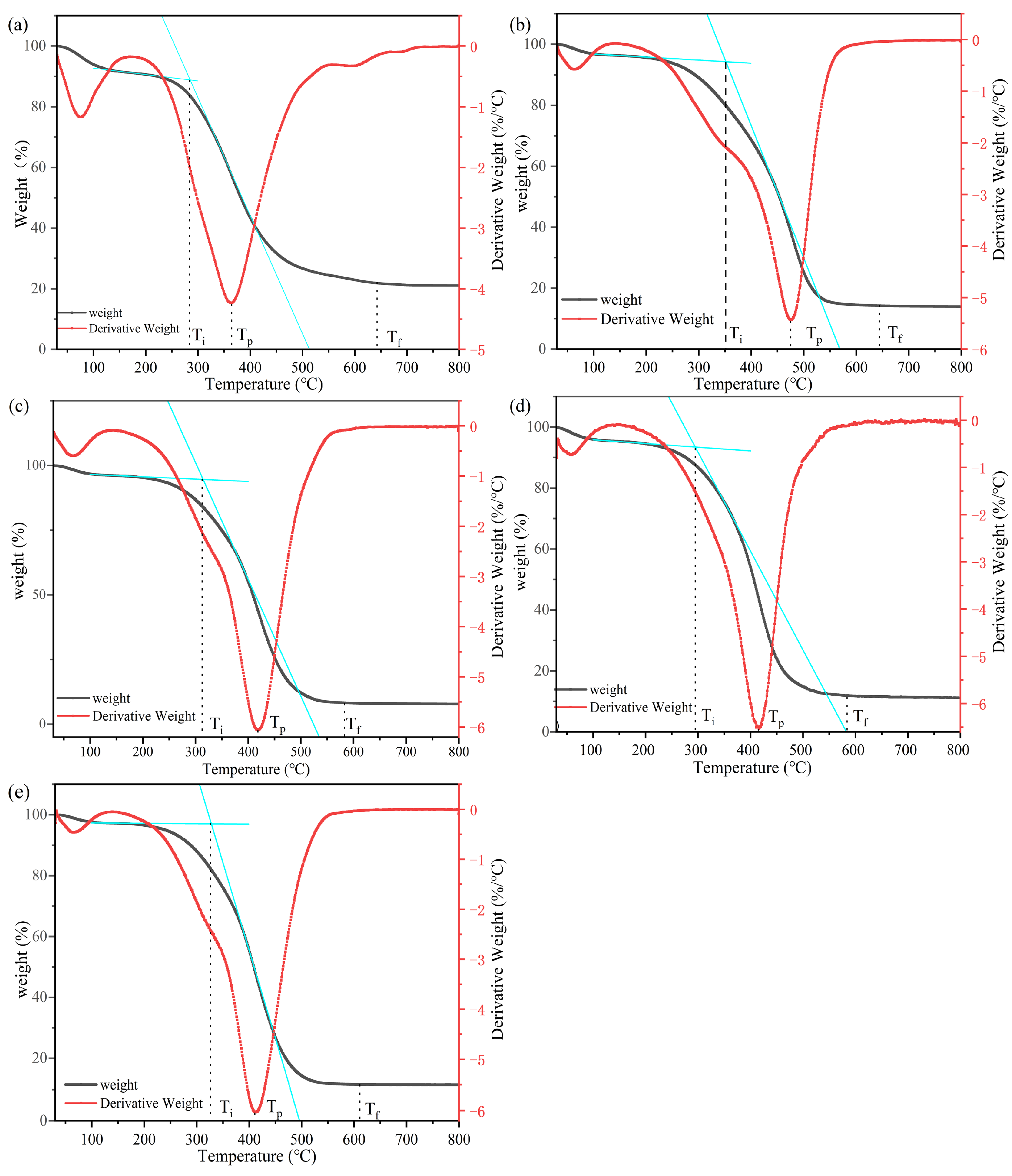 Materials 17 03537 g013