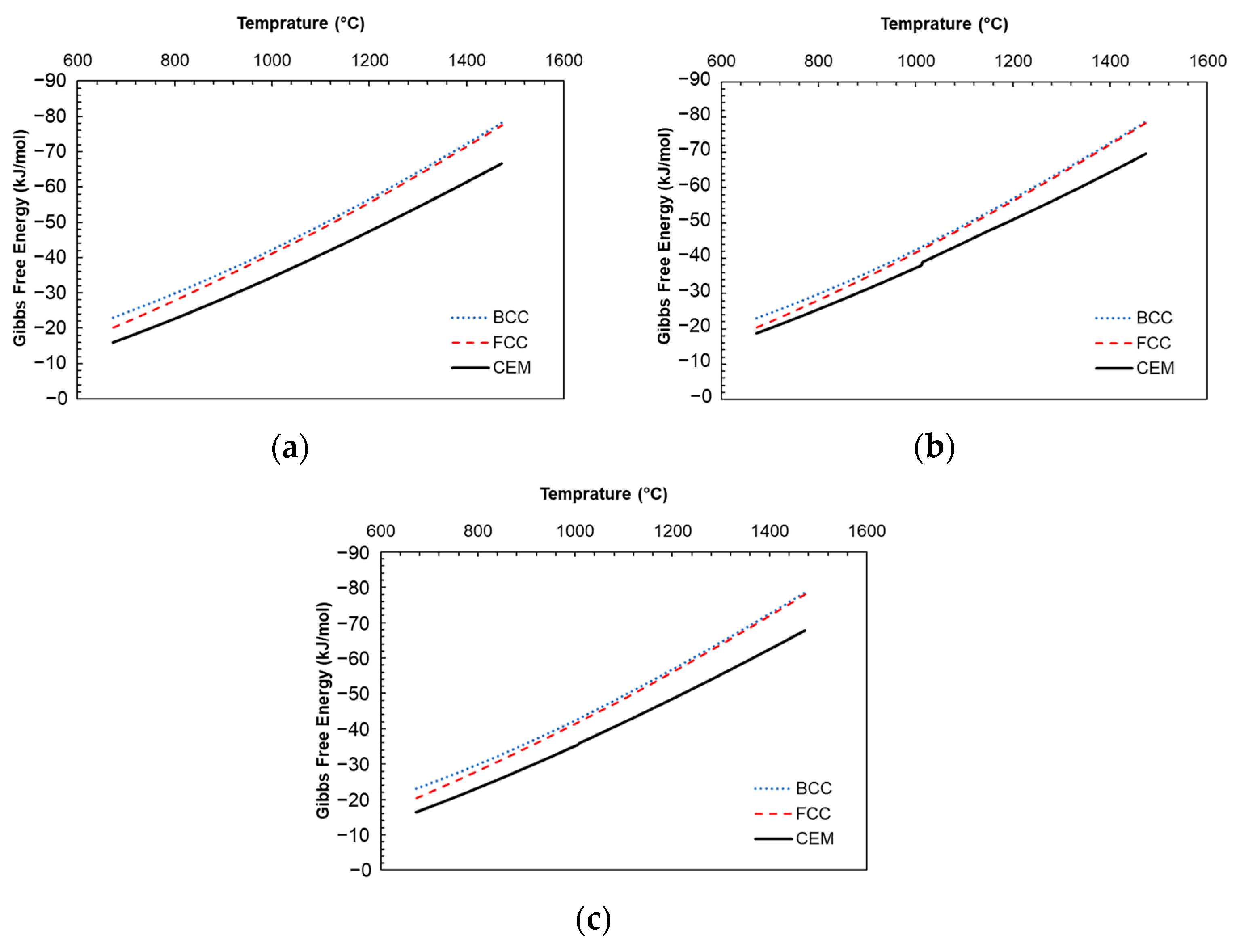 Materials 17 03538 g003