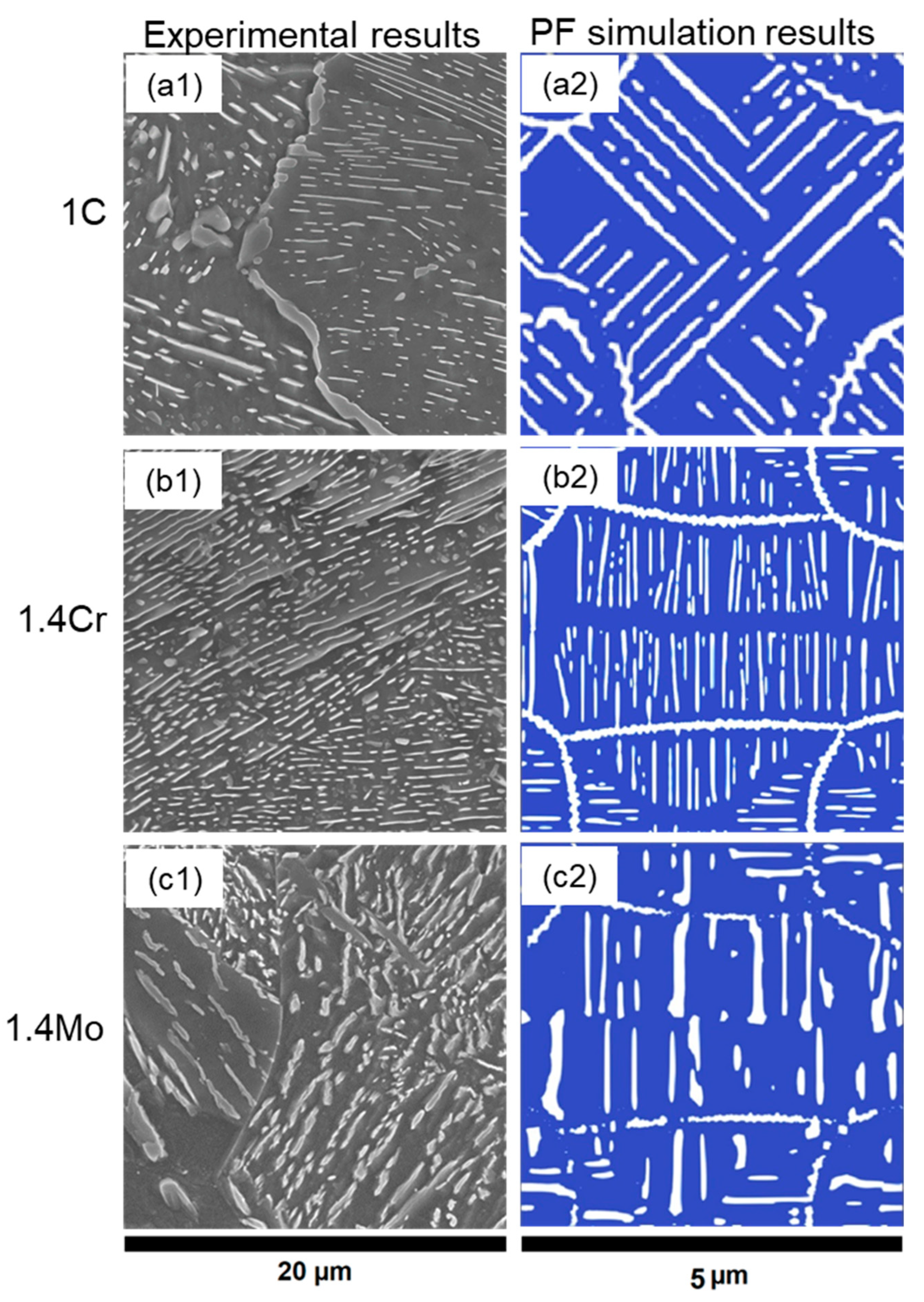 Materials 17 03538 g007