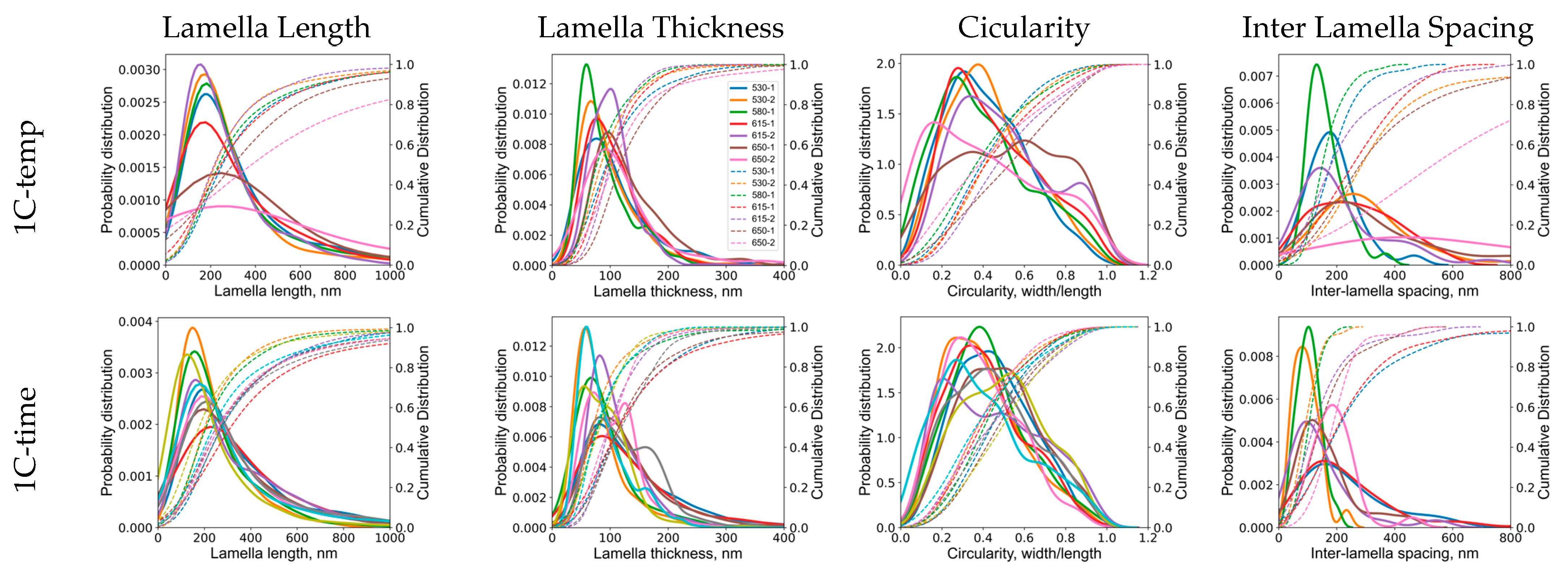 Materials 17 03538 g022