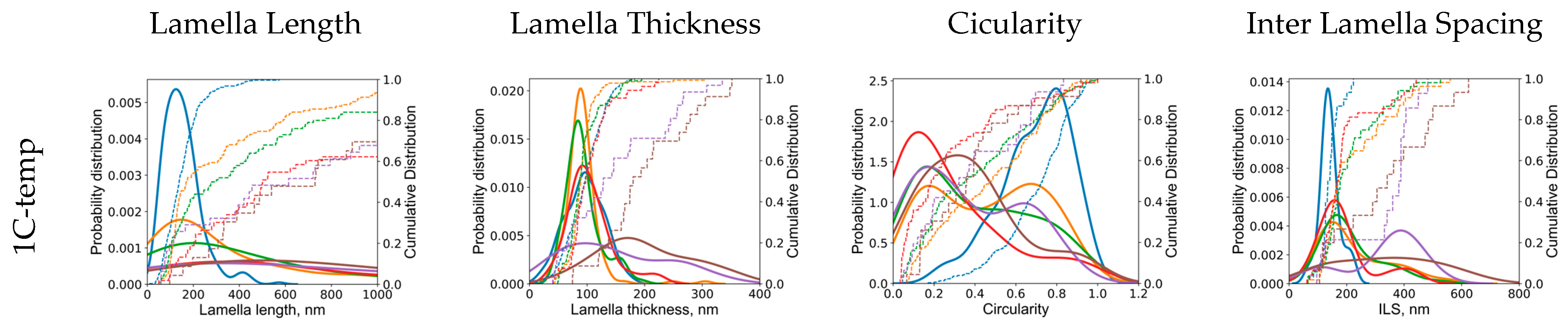 Materials 17 03538 g026