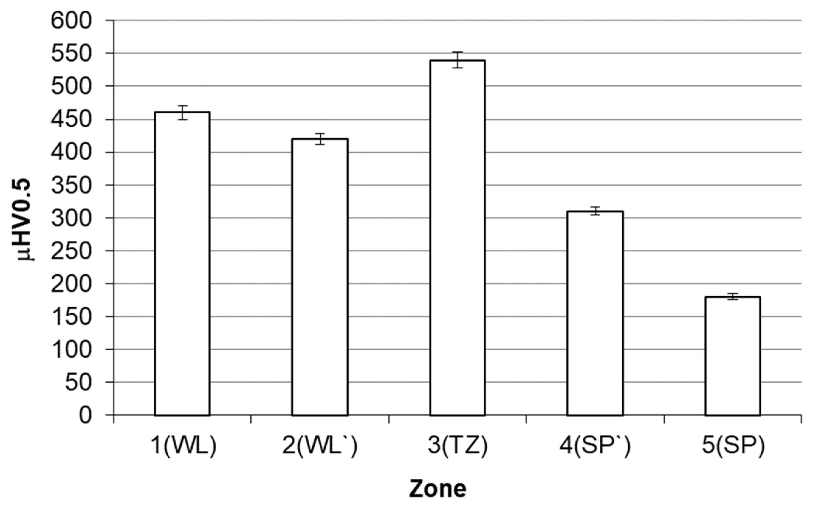 Materials 17 03539 g009