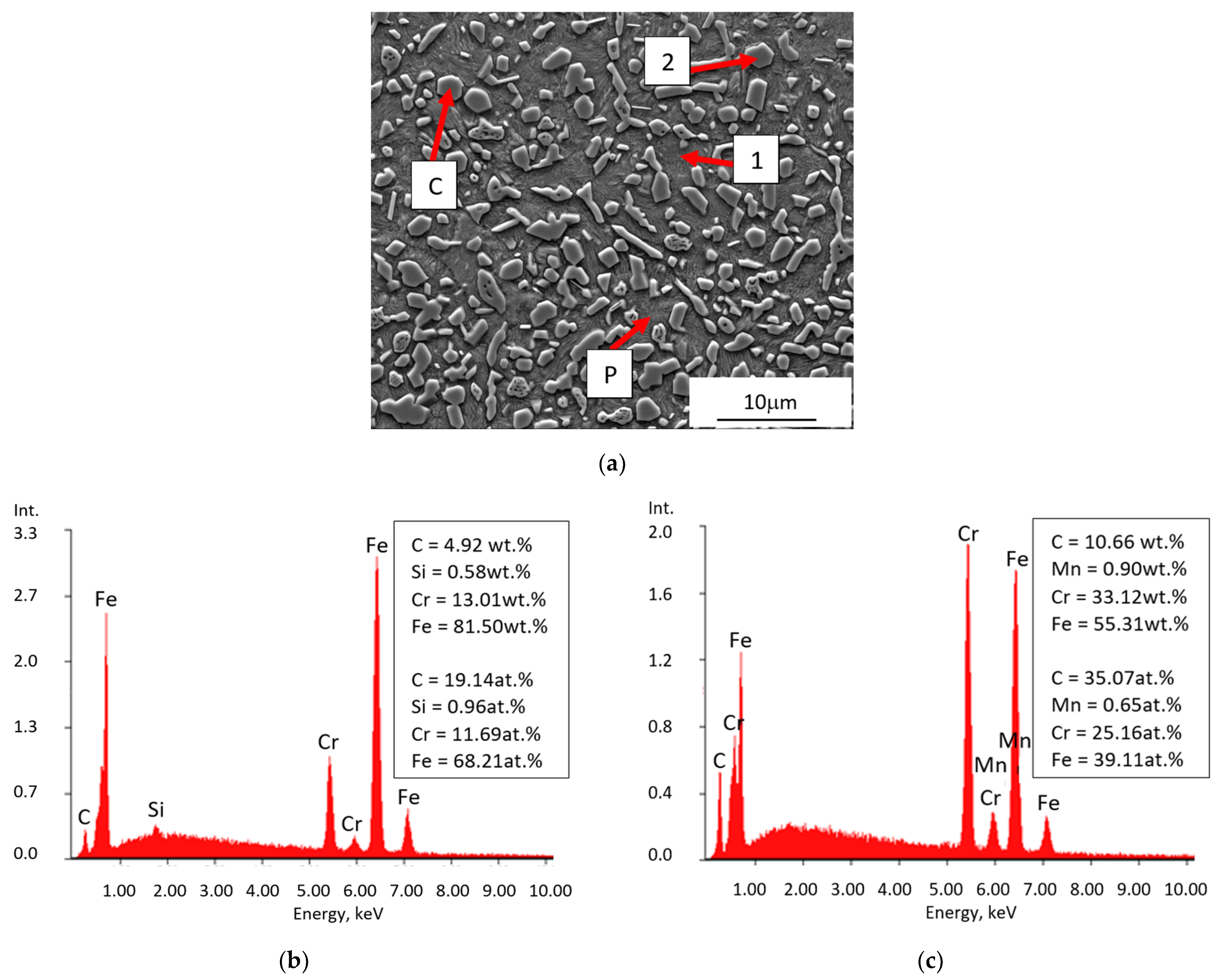 Materials 17 03539 g010
