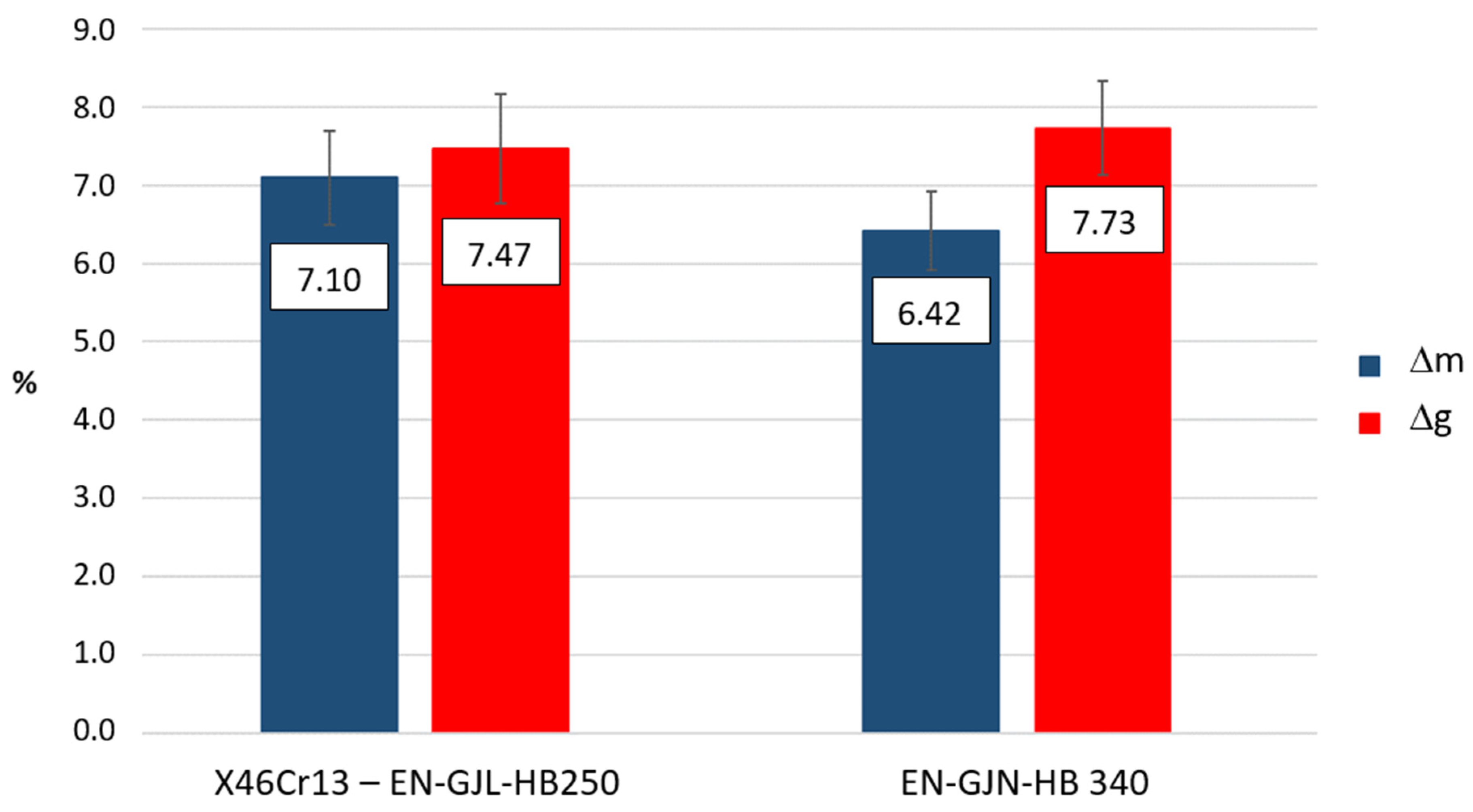 Materials 17 03539 g015