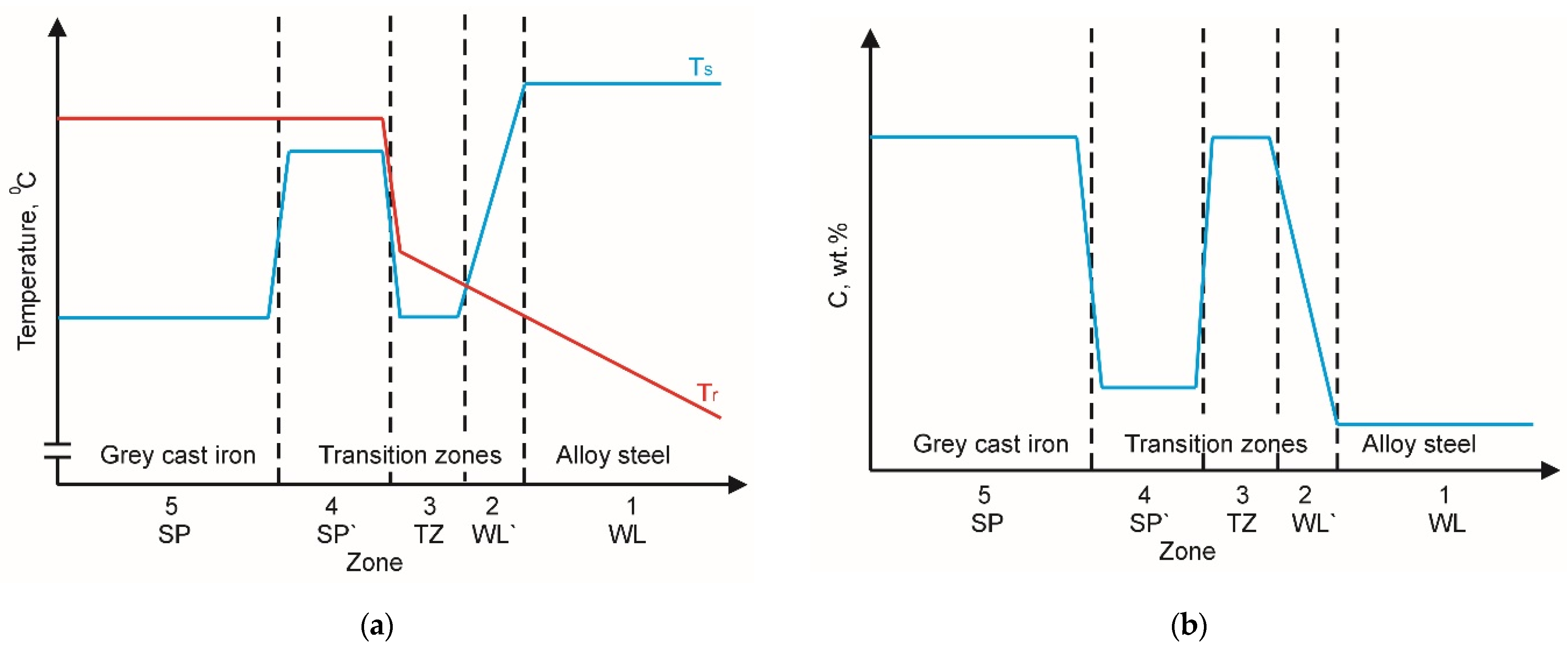 Materials 17 03539 g019