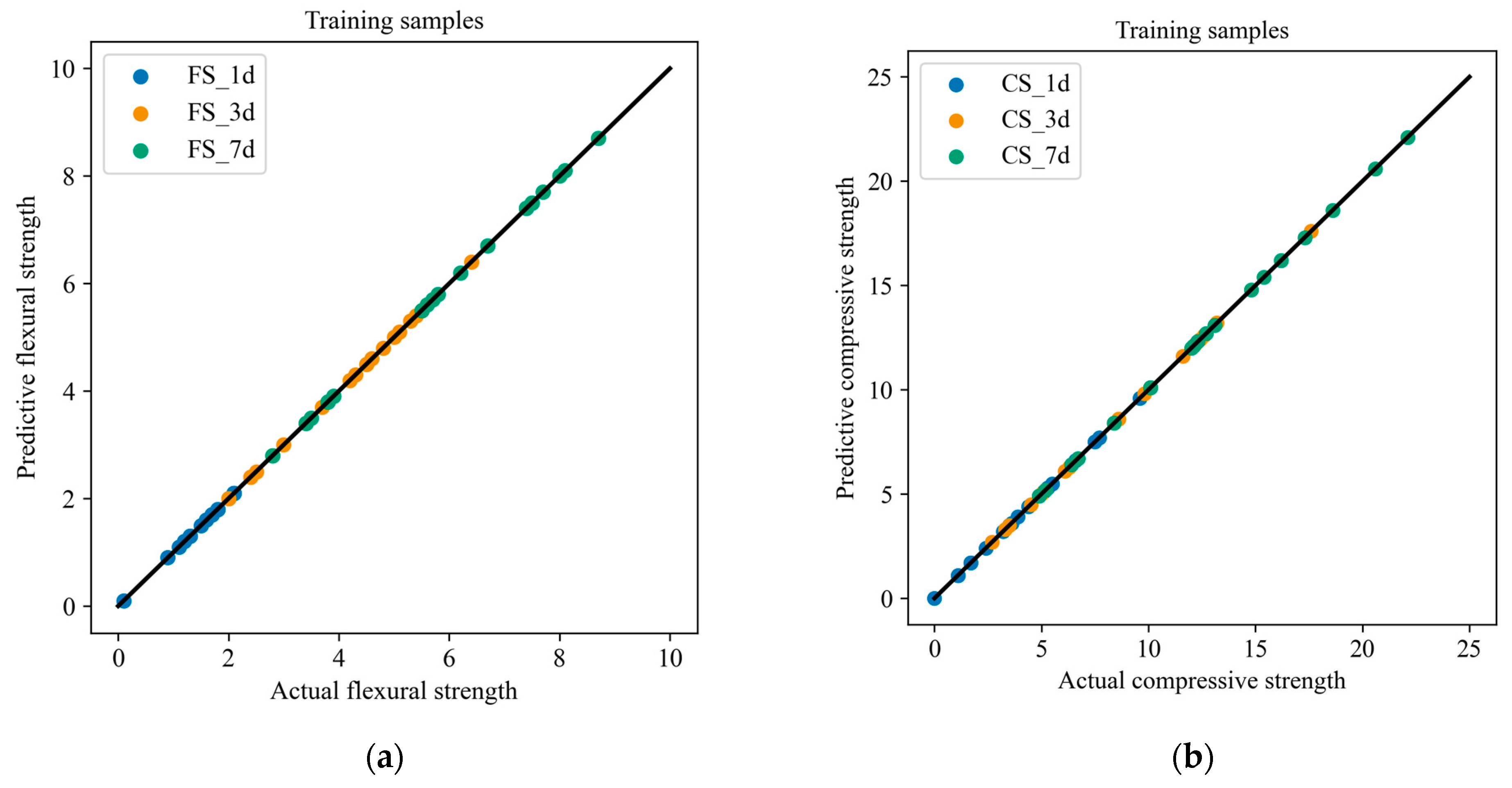 Materials 17 03540 g008