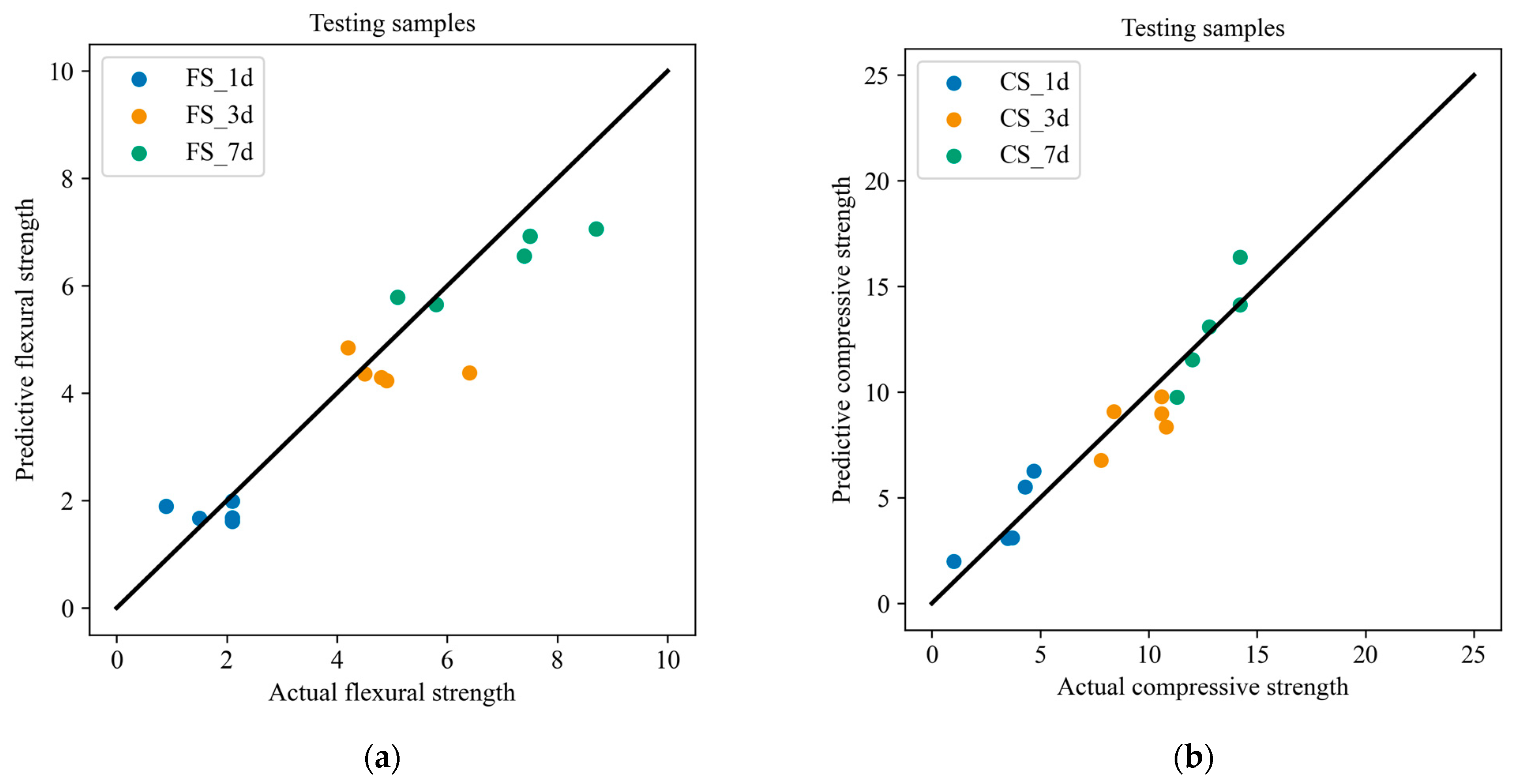 Materials 17 03540 g009