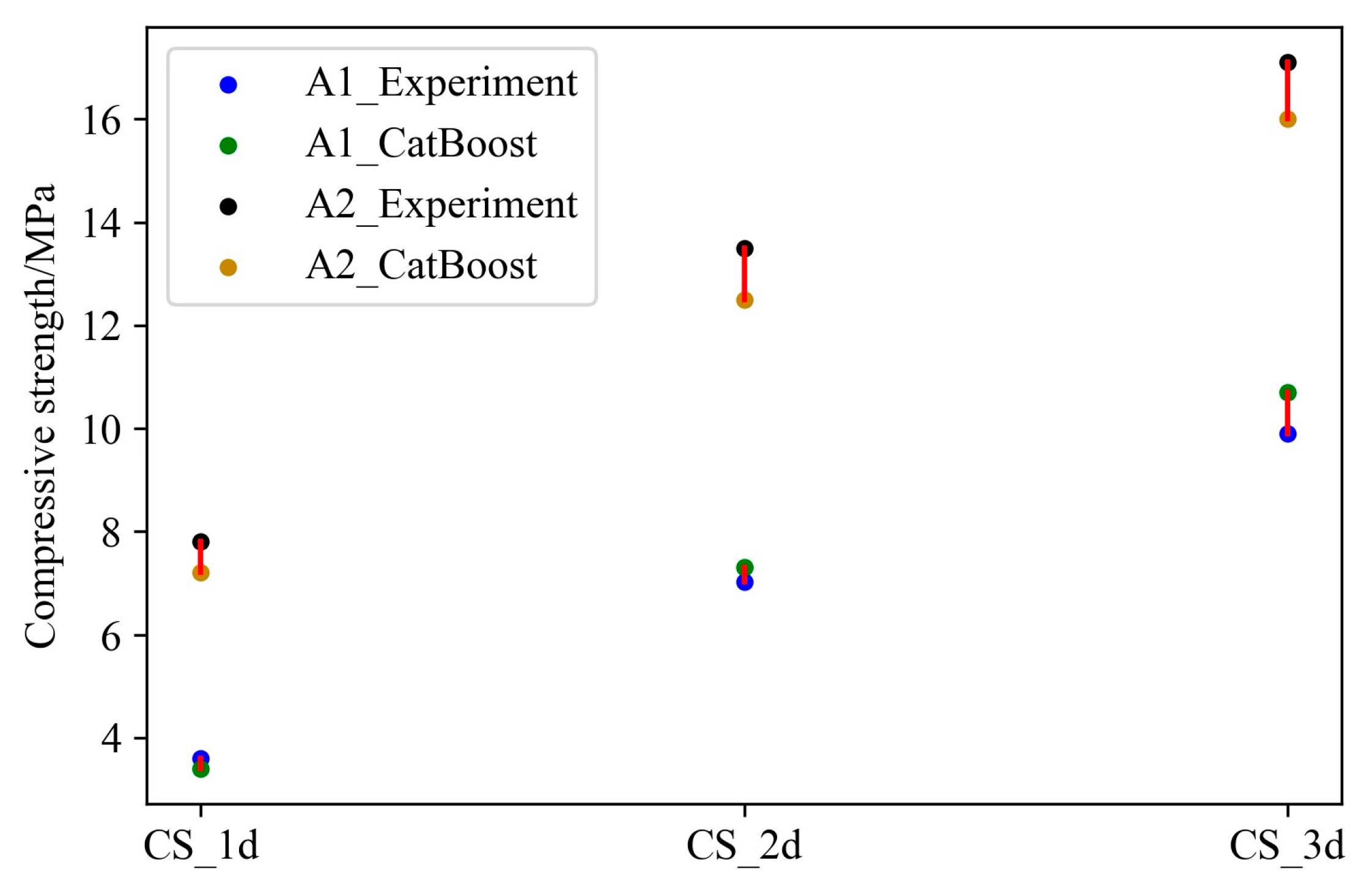 Materials 17 03540 g011
