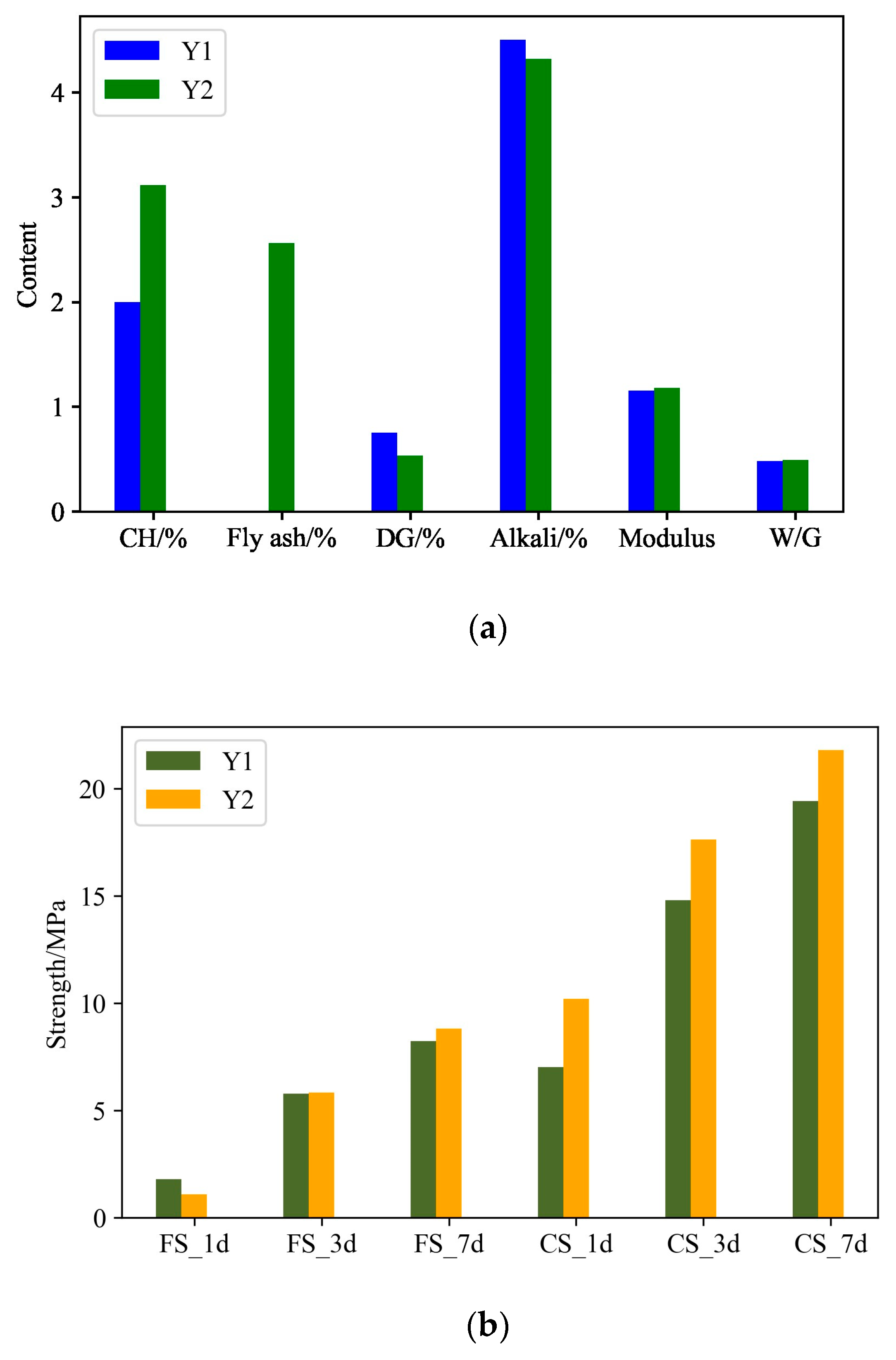 Materials 17 03540 g012a