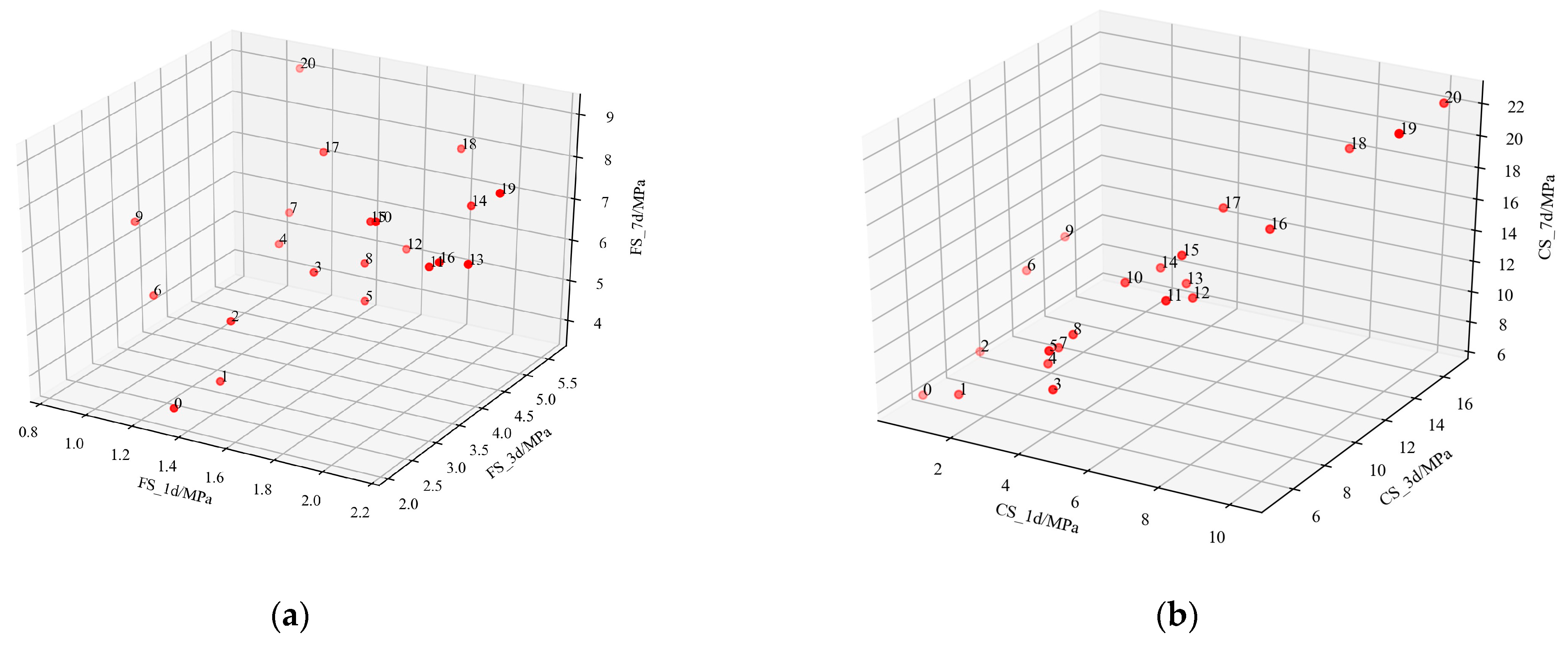 Materials 17 03540 g014