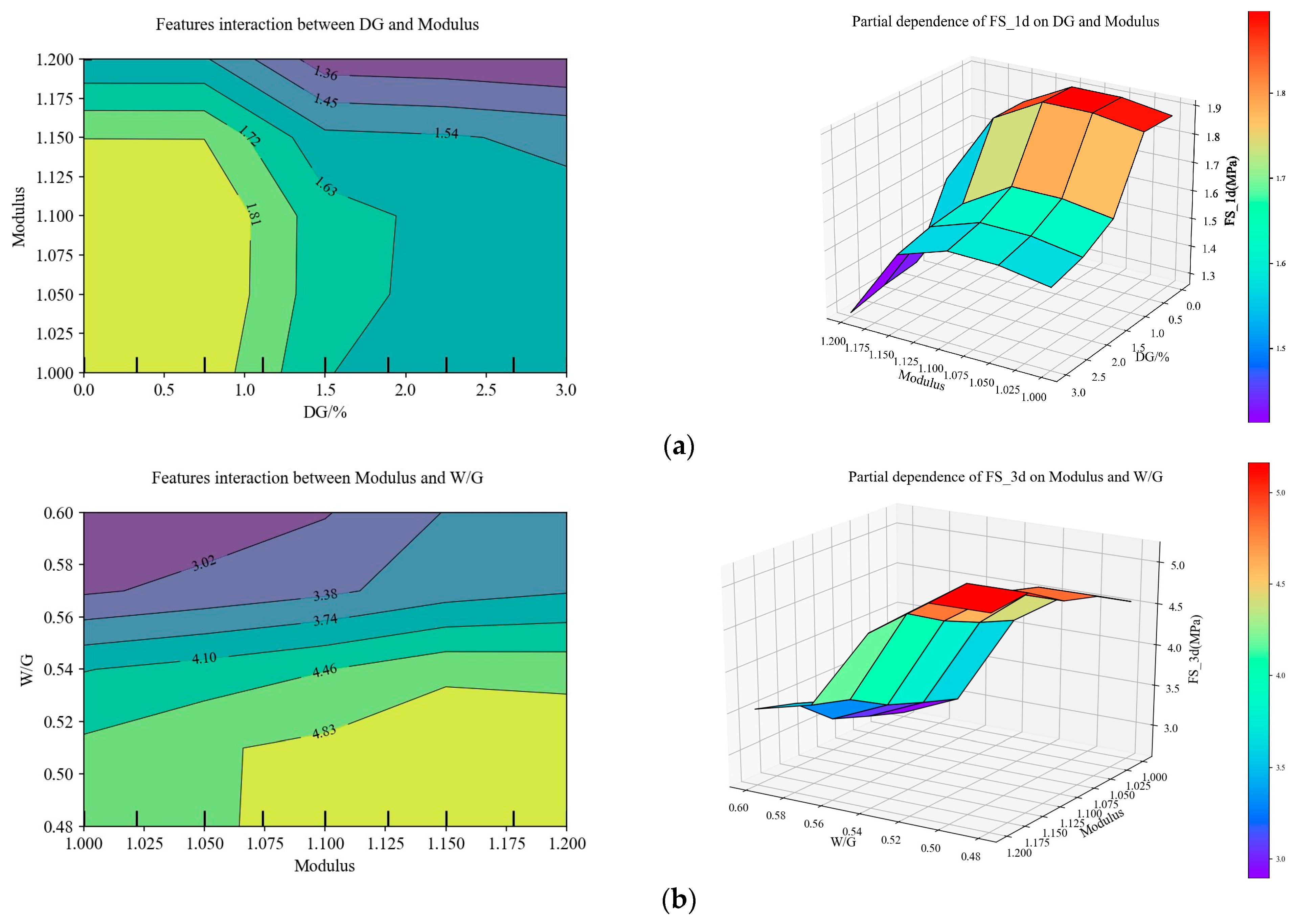 Materials 17 03540 g020a