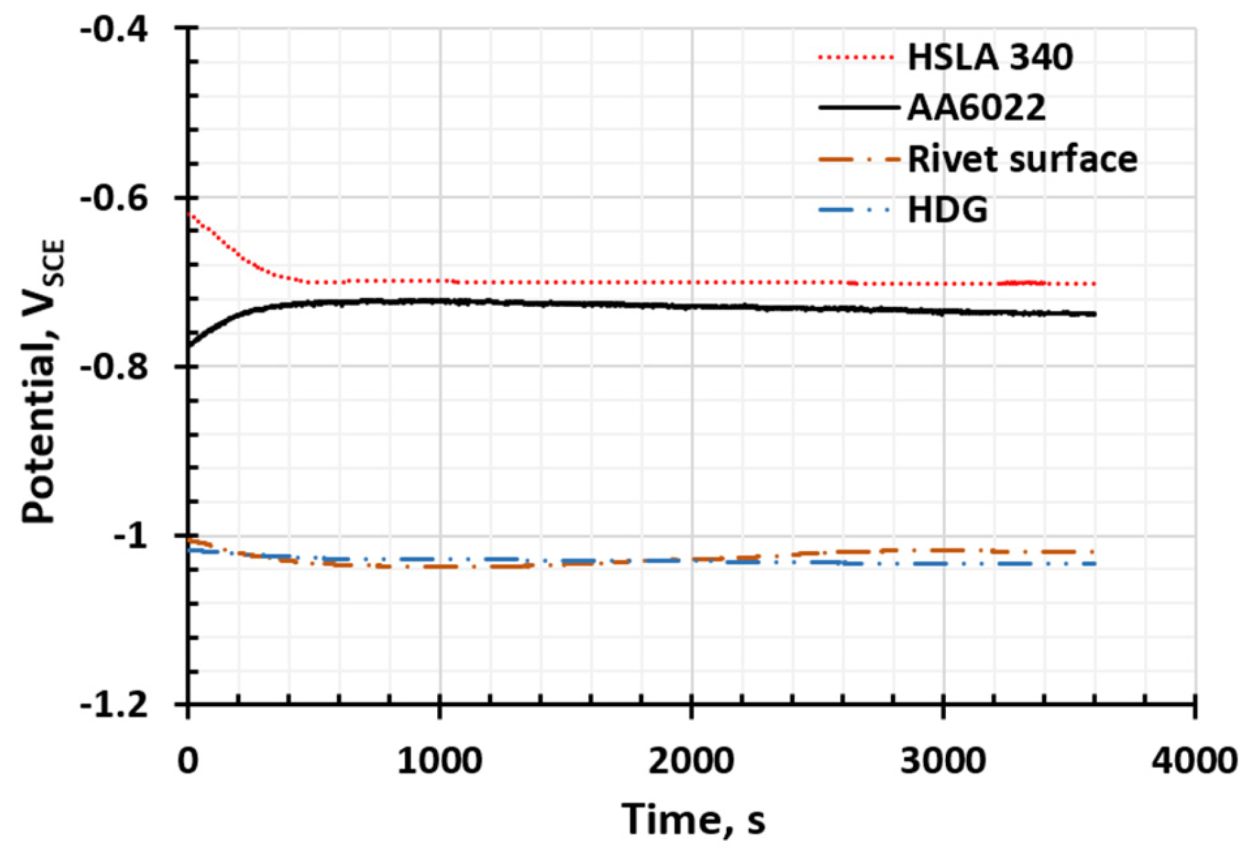 Materials 17 03542 g002