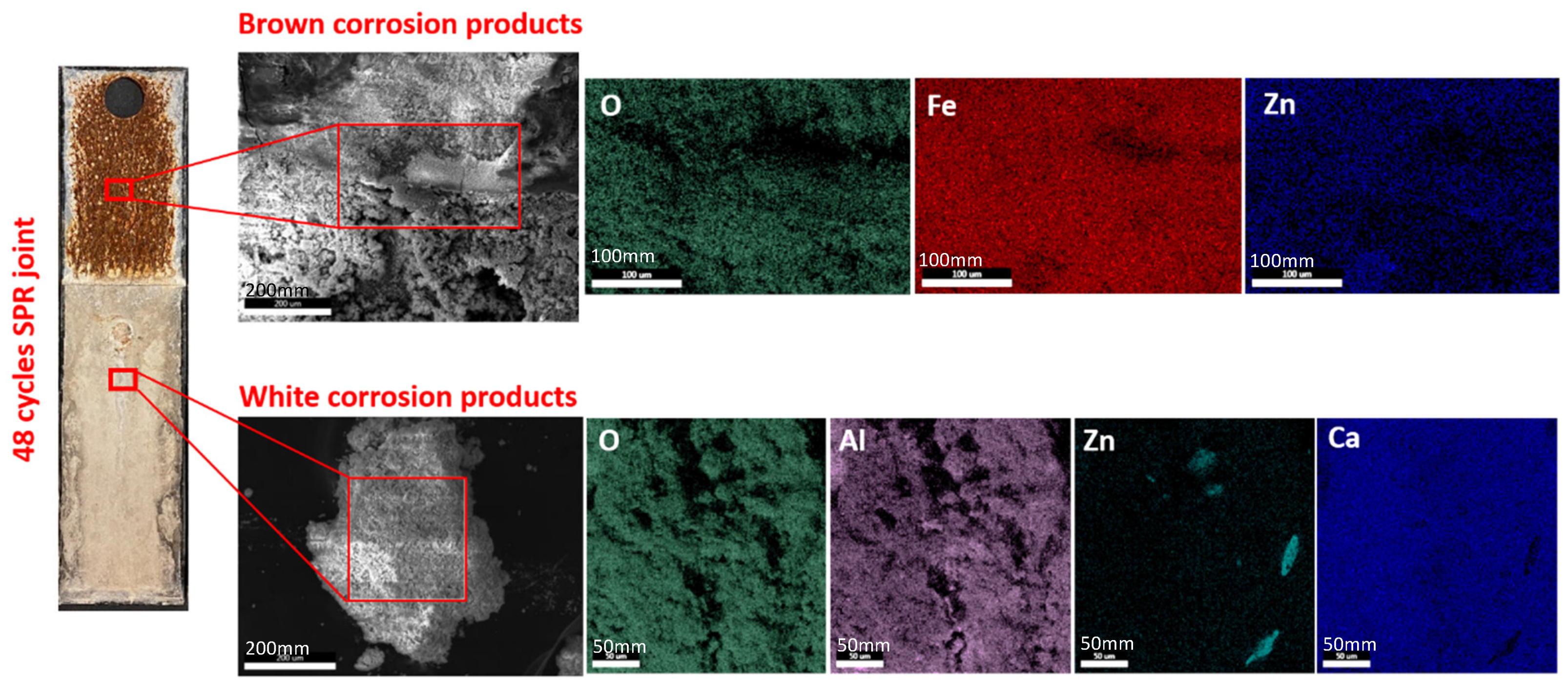 Materials 17 03542 g006