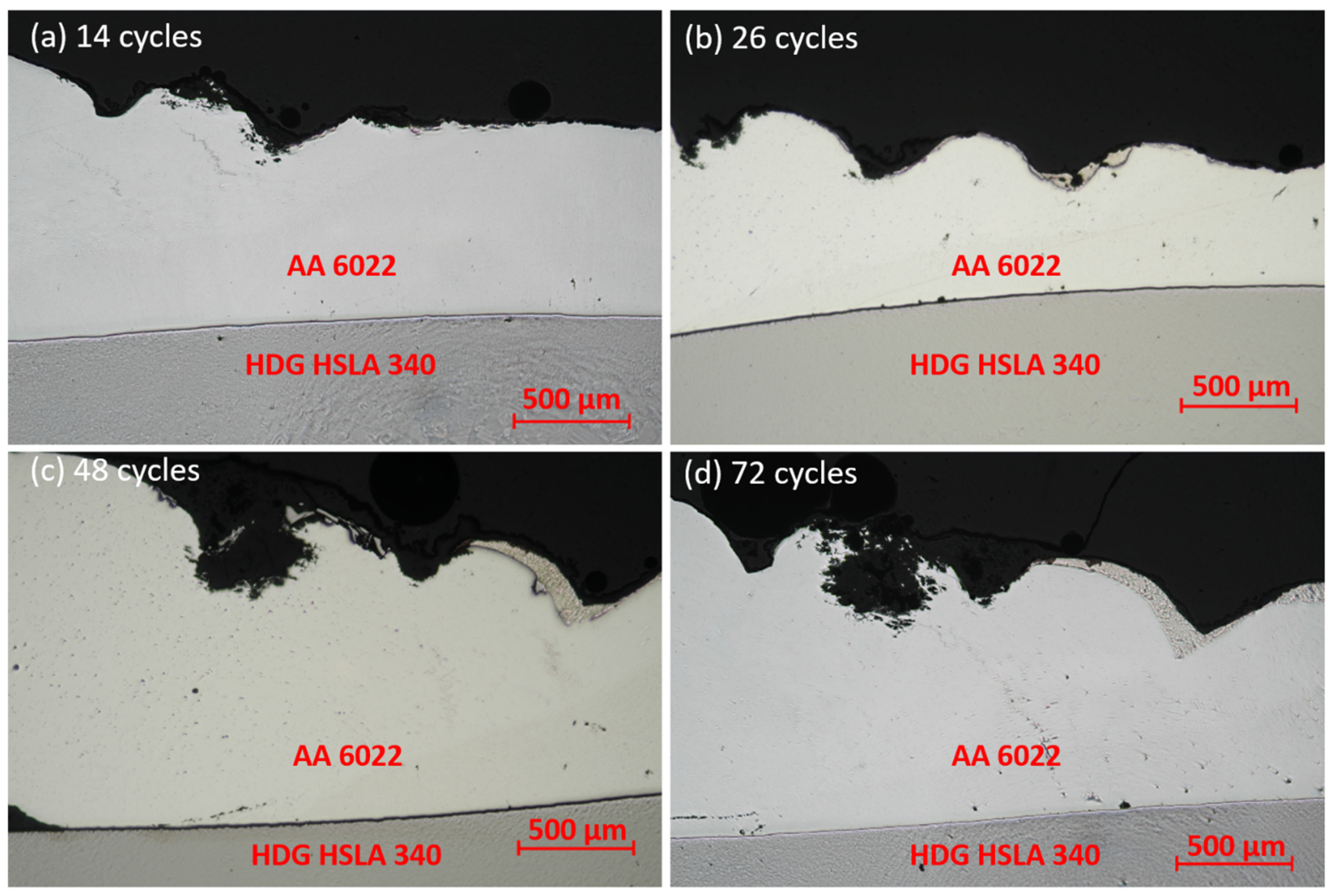 Materials 17 03542 g014