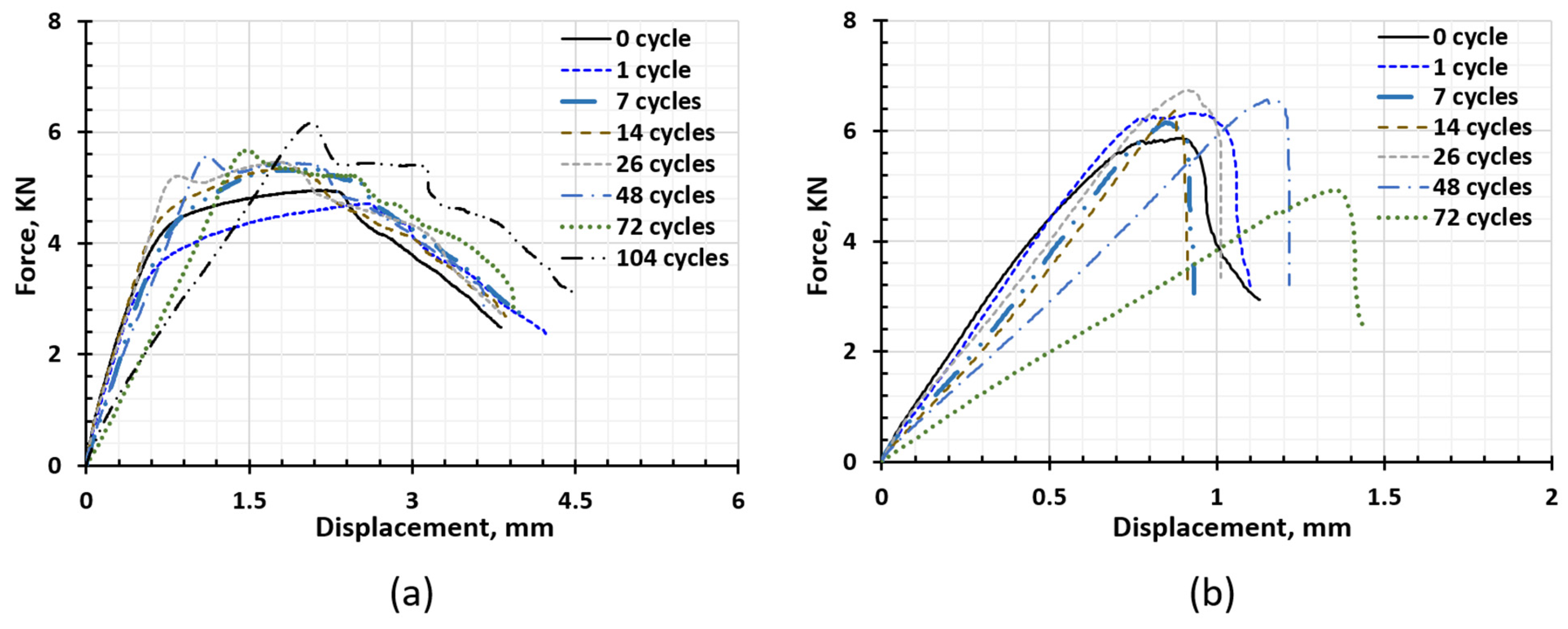 Materials 17 03542 g016
