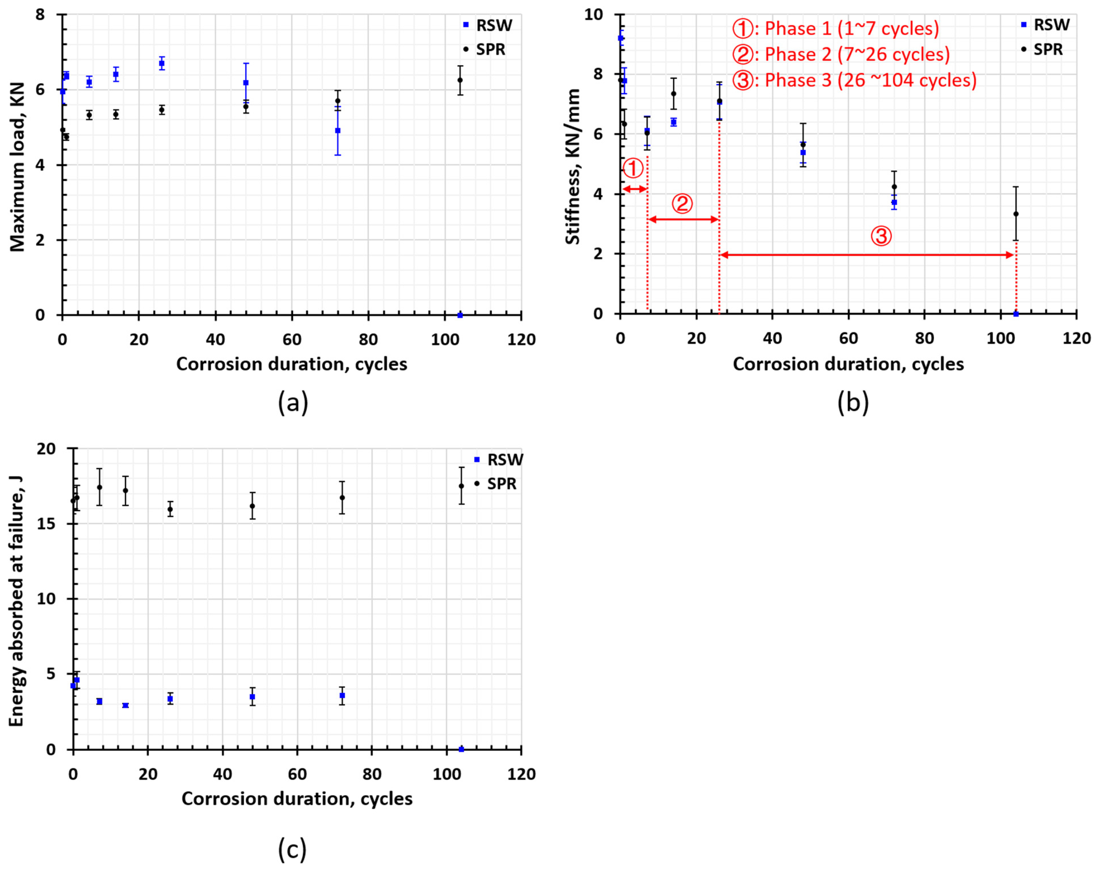 Materials 17 03542 g017