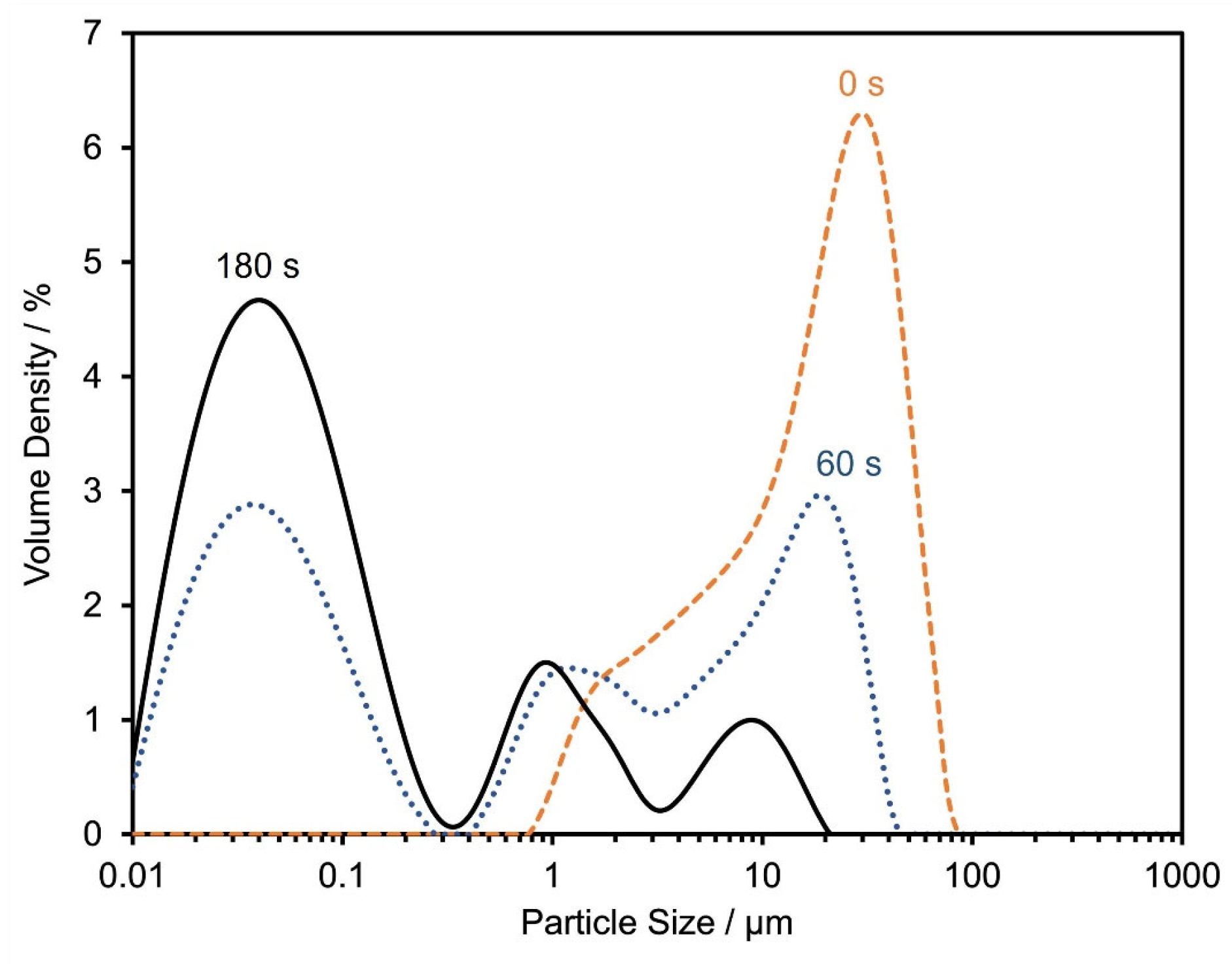 Materials 17 03543 g003