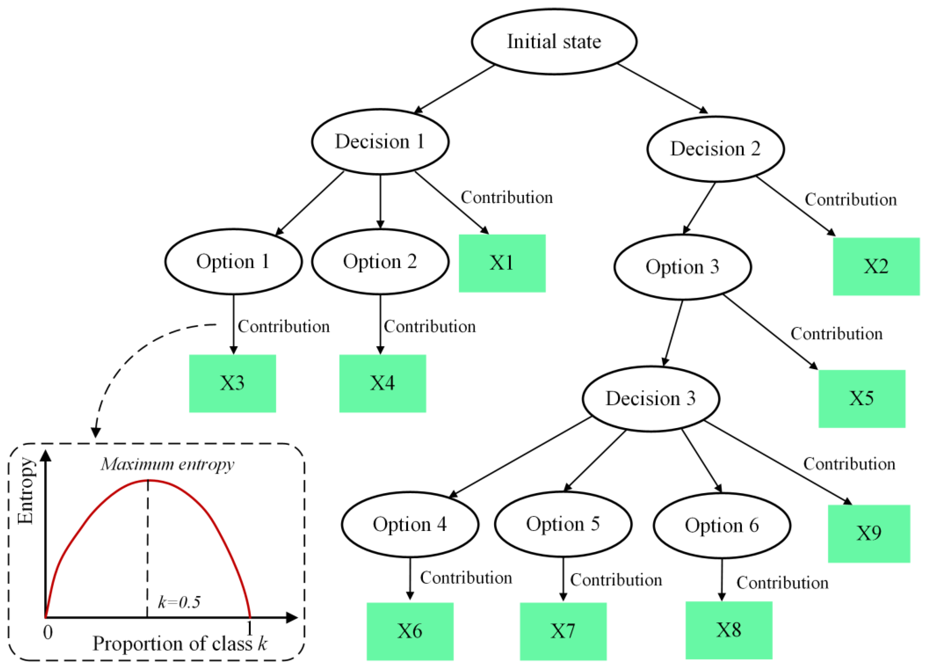 Materials 17 03545 g001